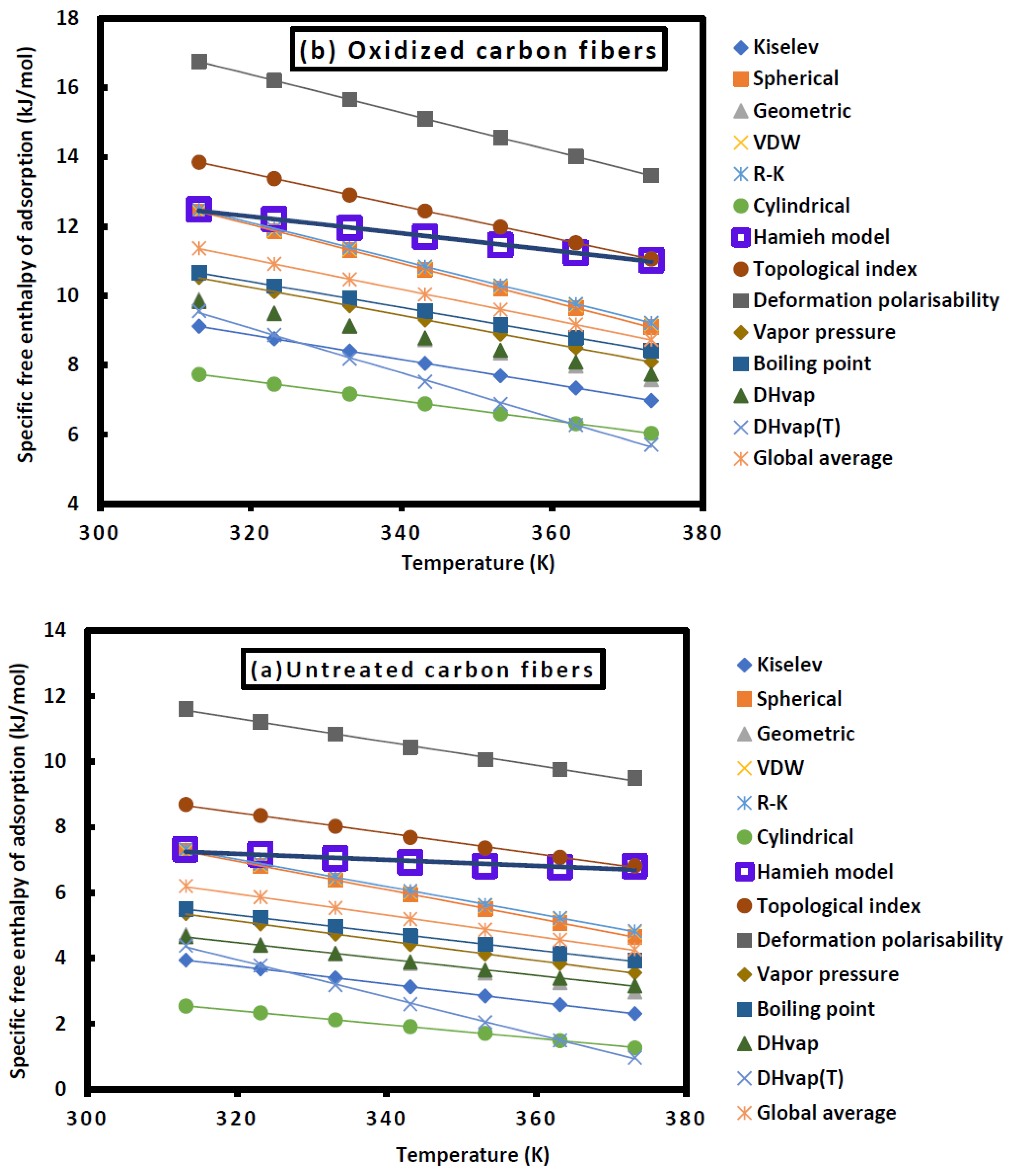 Crystals 14 00028 g002