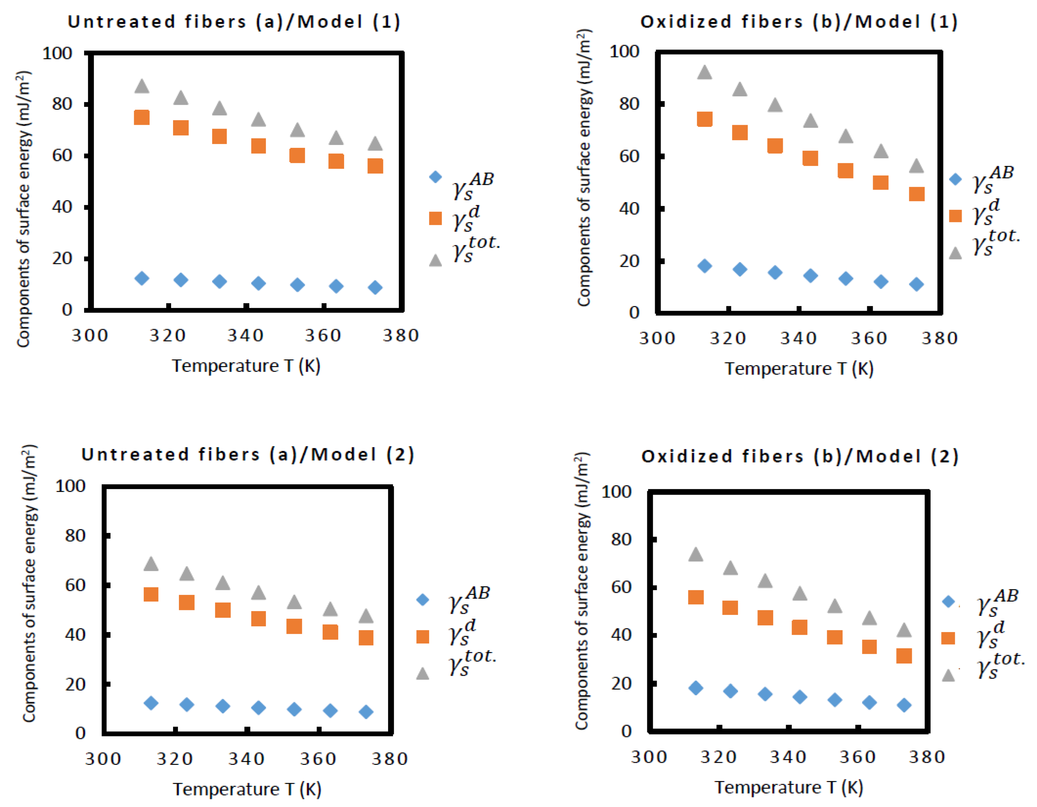 Crystals 14 00028 g003