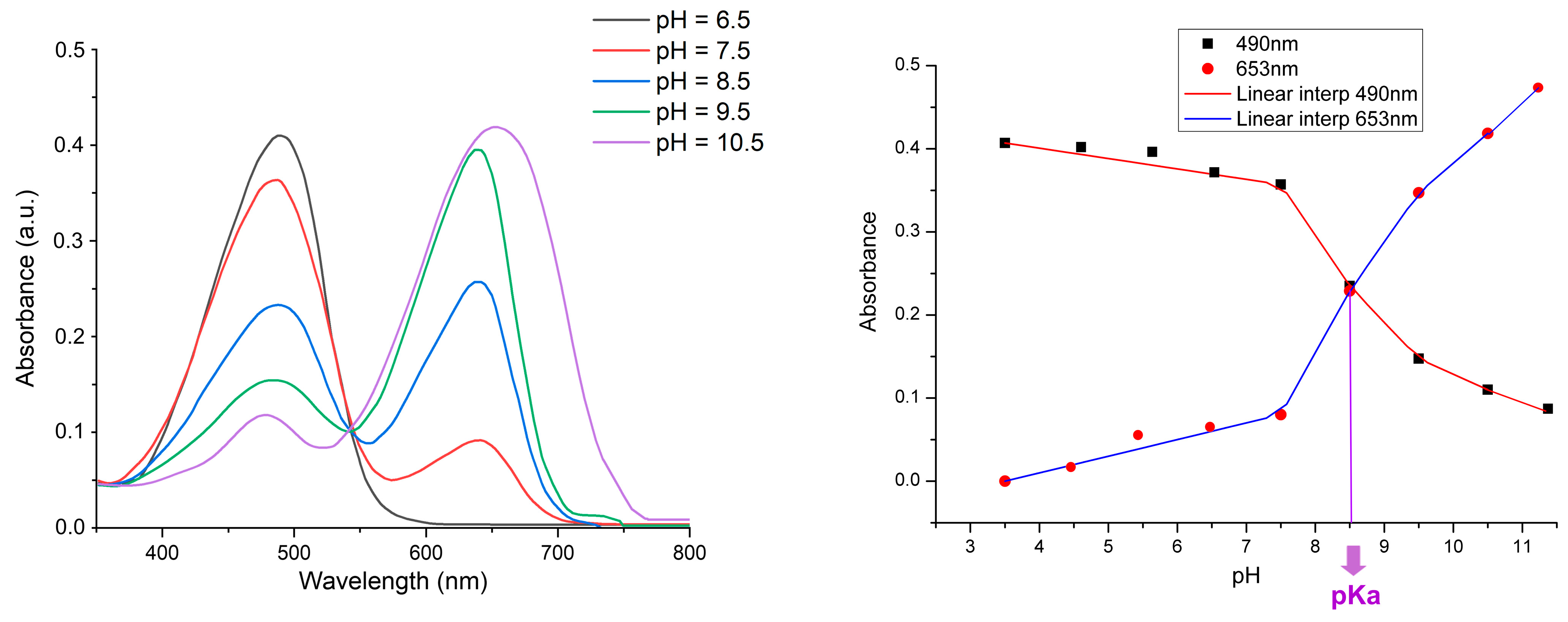 Crystals 14 00031 g003