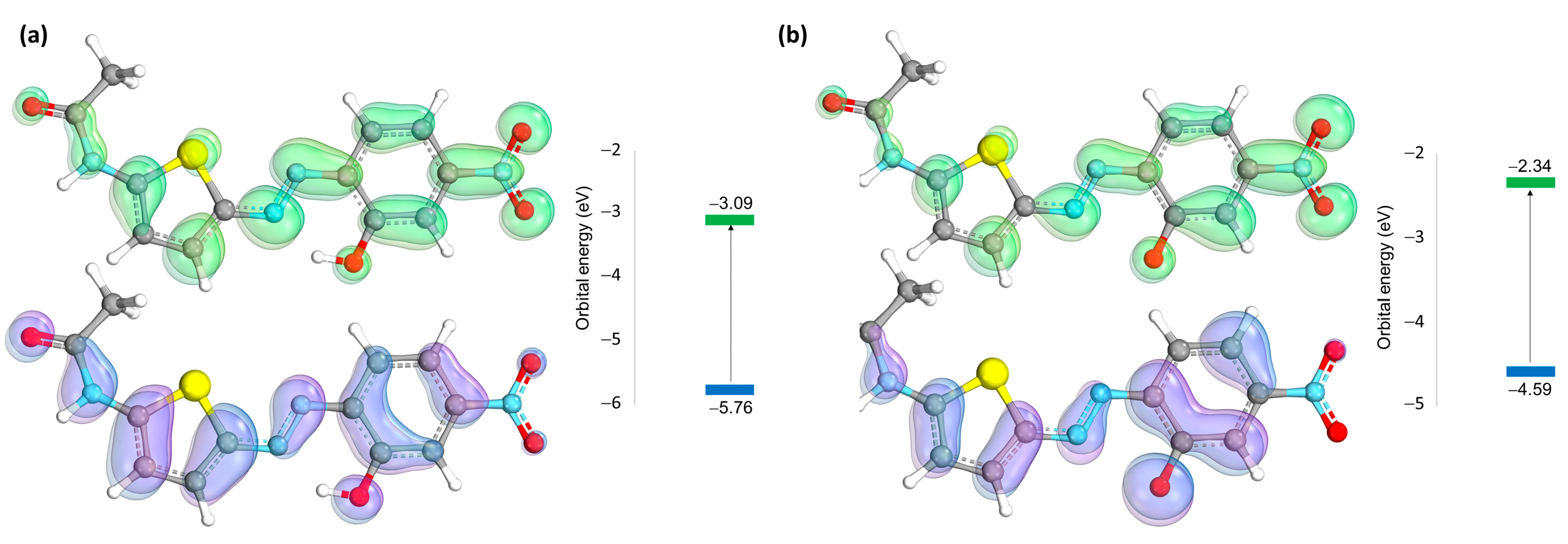 Crystals 14 00031 g008
