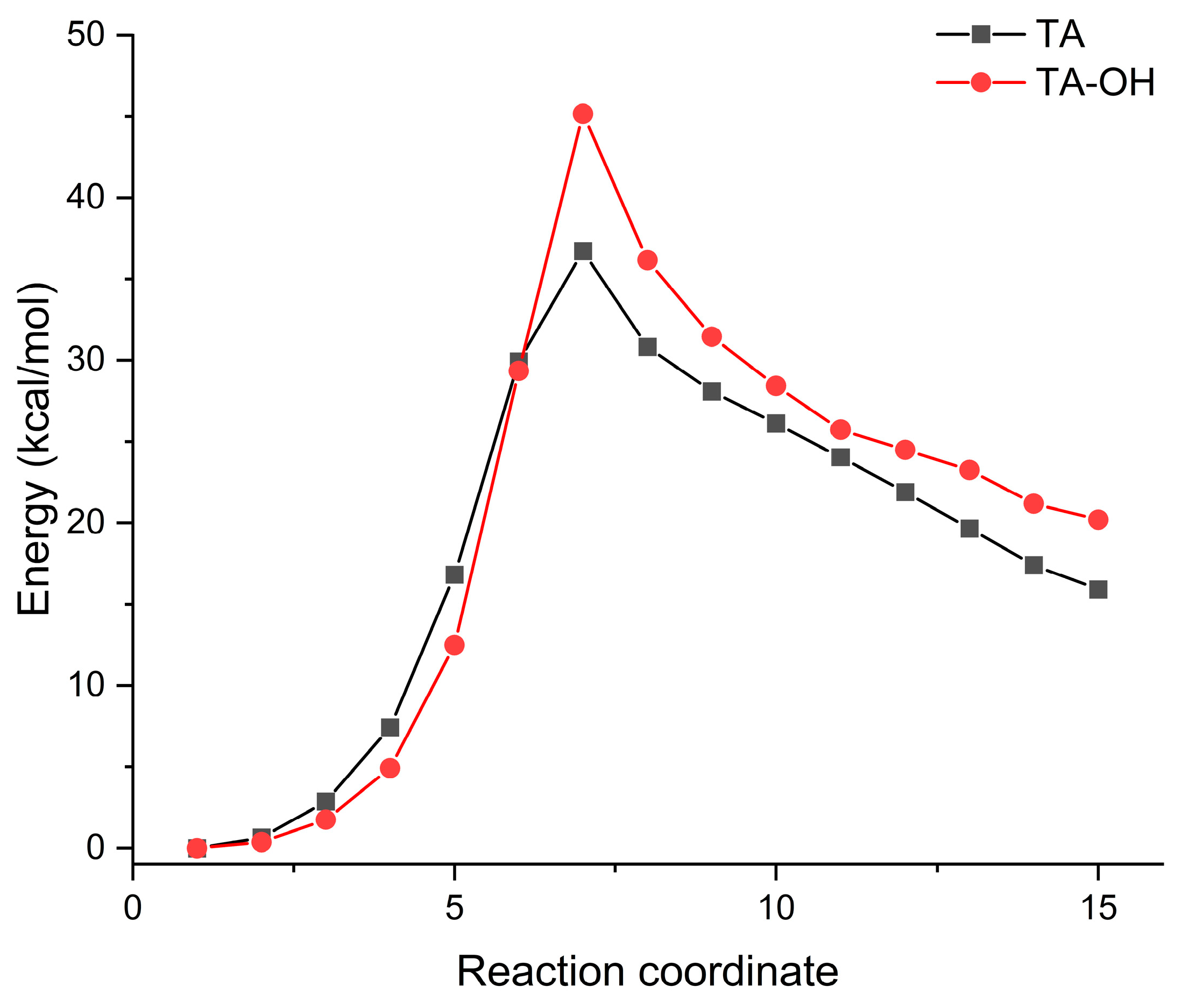 Crystals 14 00031 g009