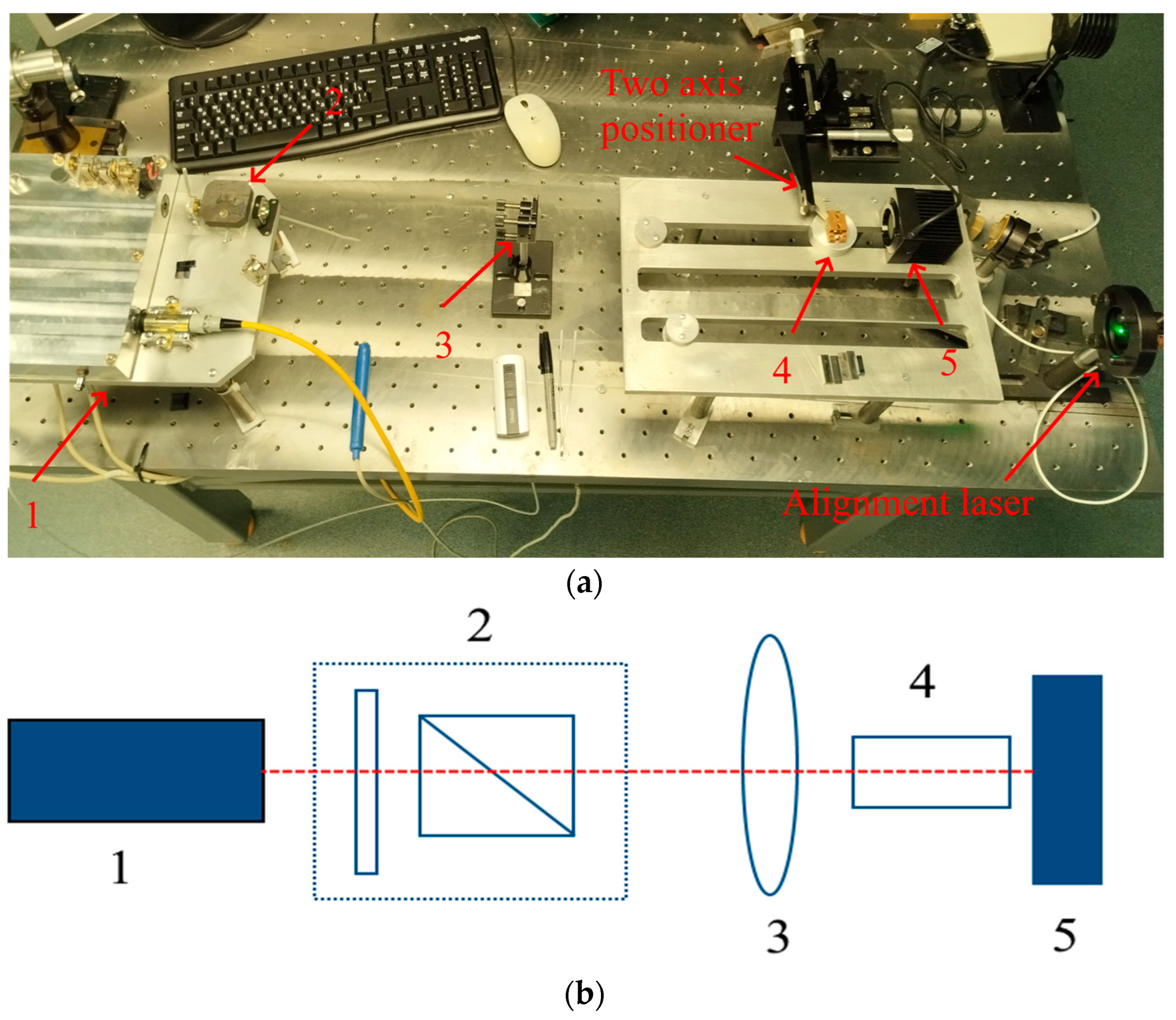 Crystals 14 00032 g002
