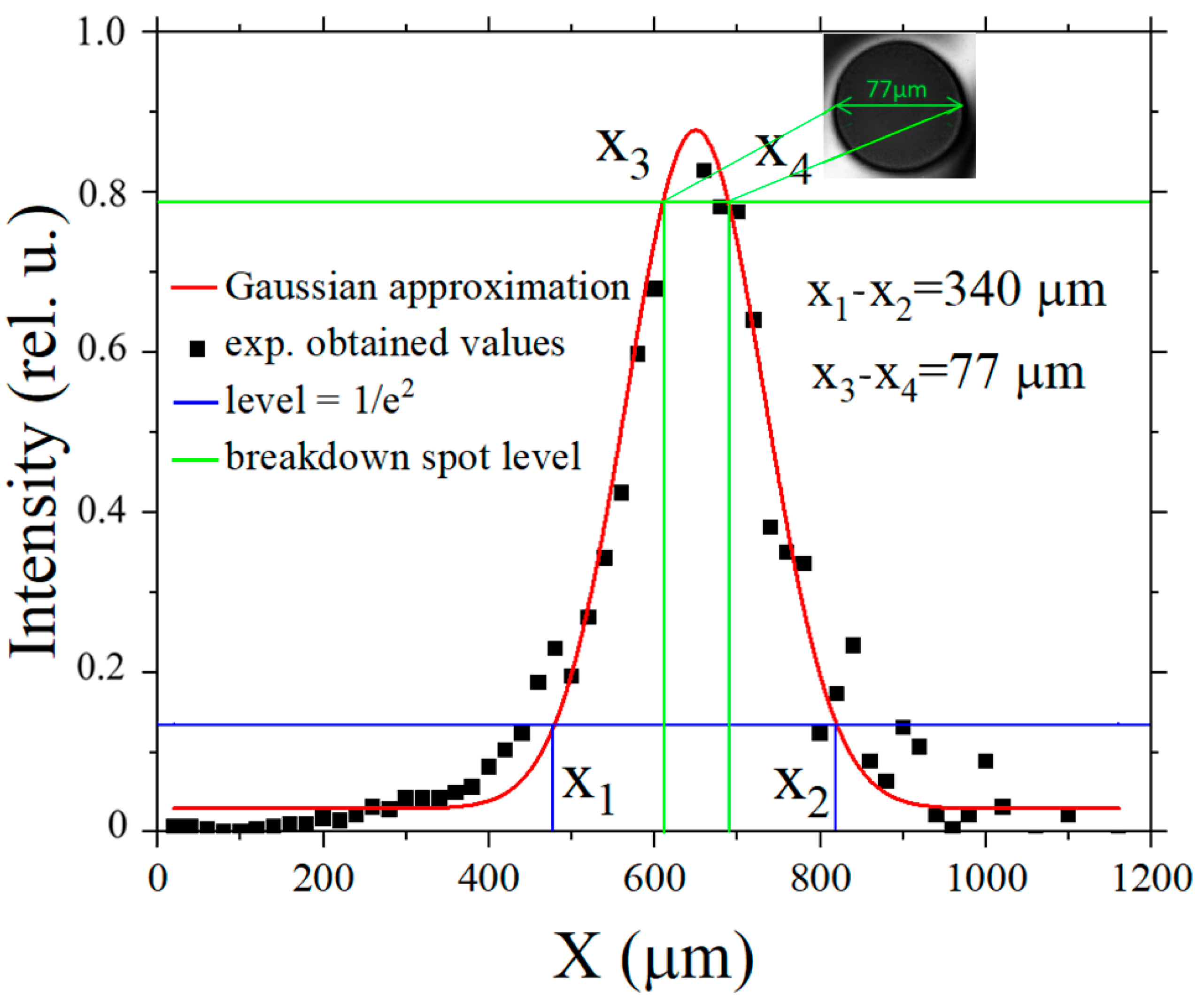 Crystals 14 00032 g008