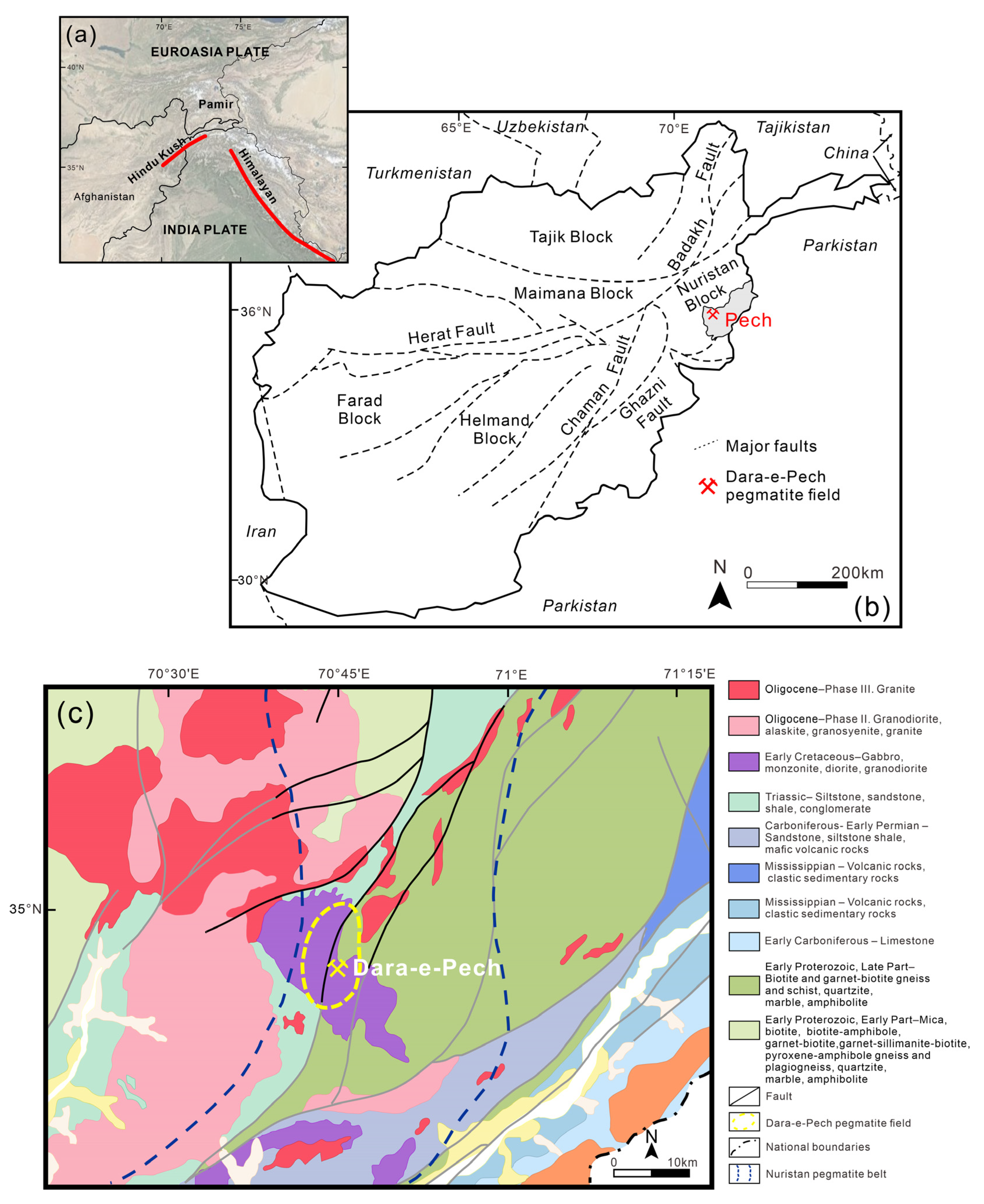 Crystals 14 00034 g001