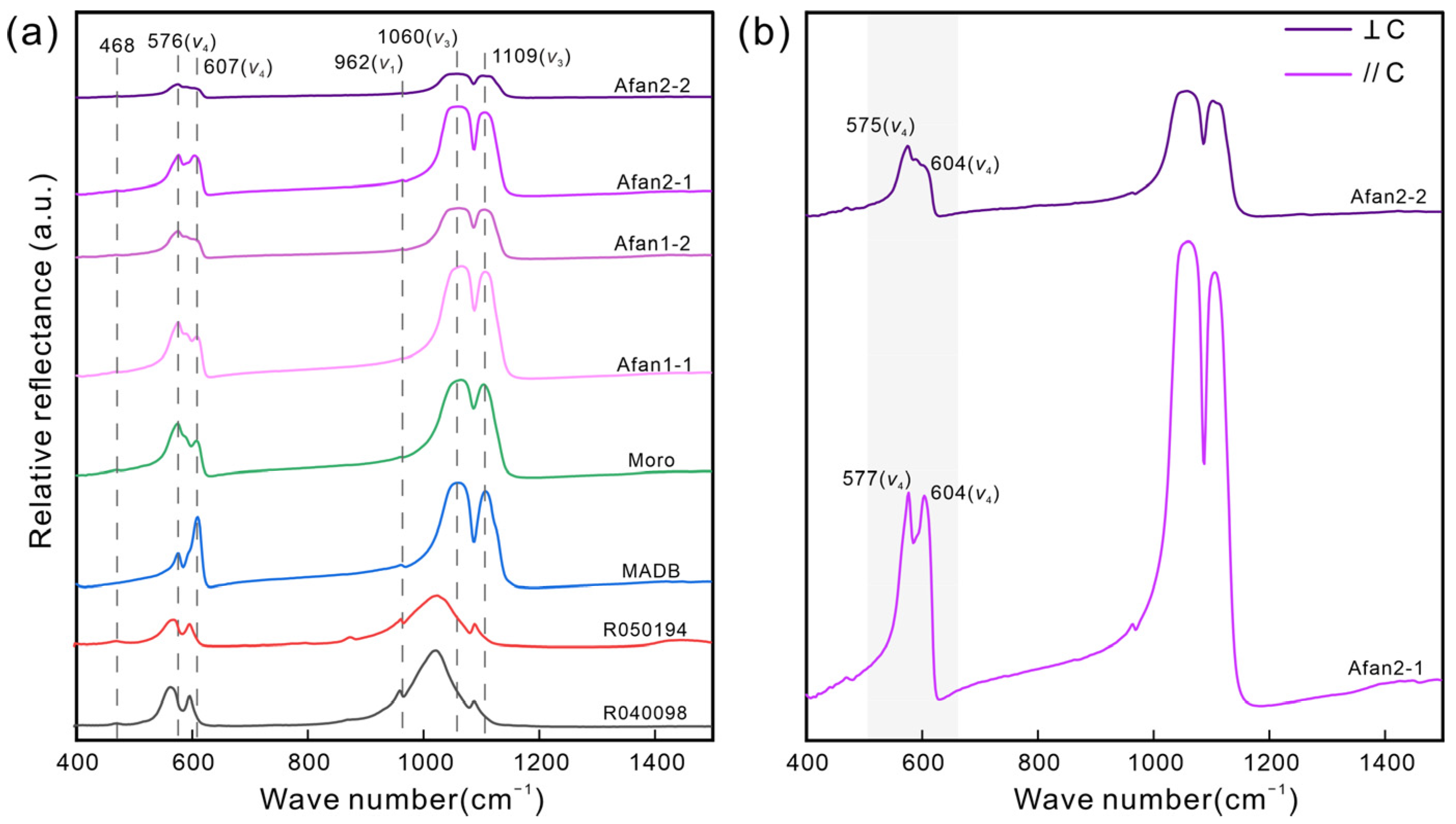 Crystals 14 00034 g003