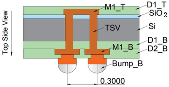 Research on Crystal Structure Evolution and Failure Mechanism