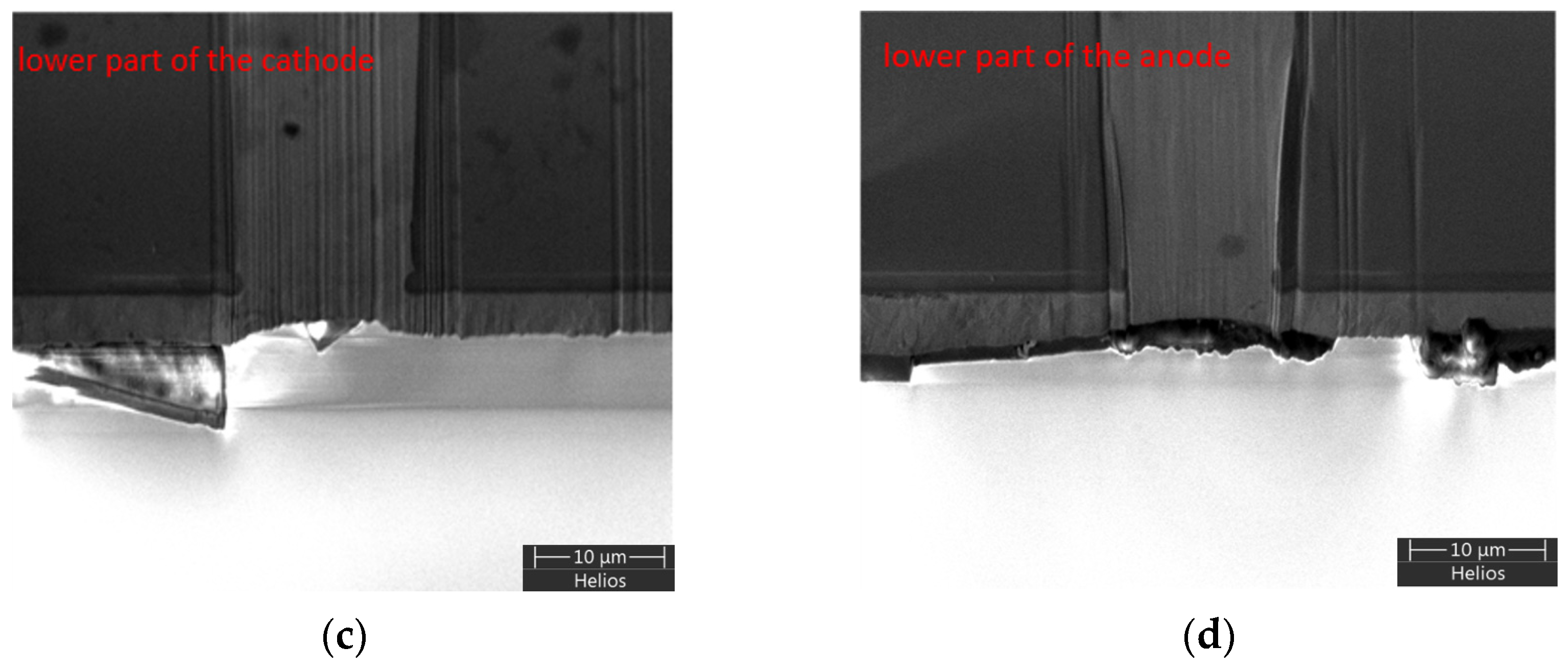 Crystals 14 00037 g006b