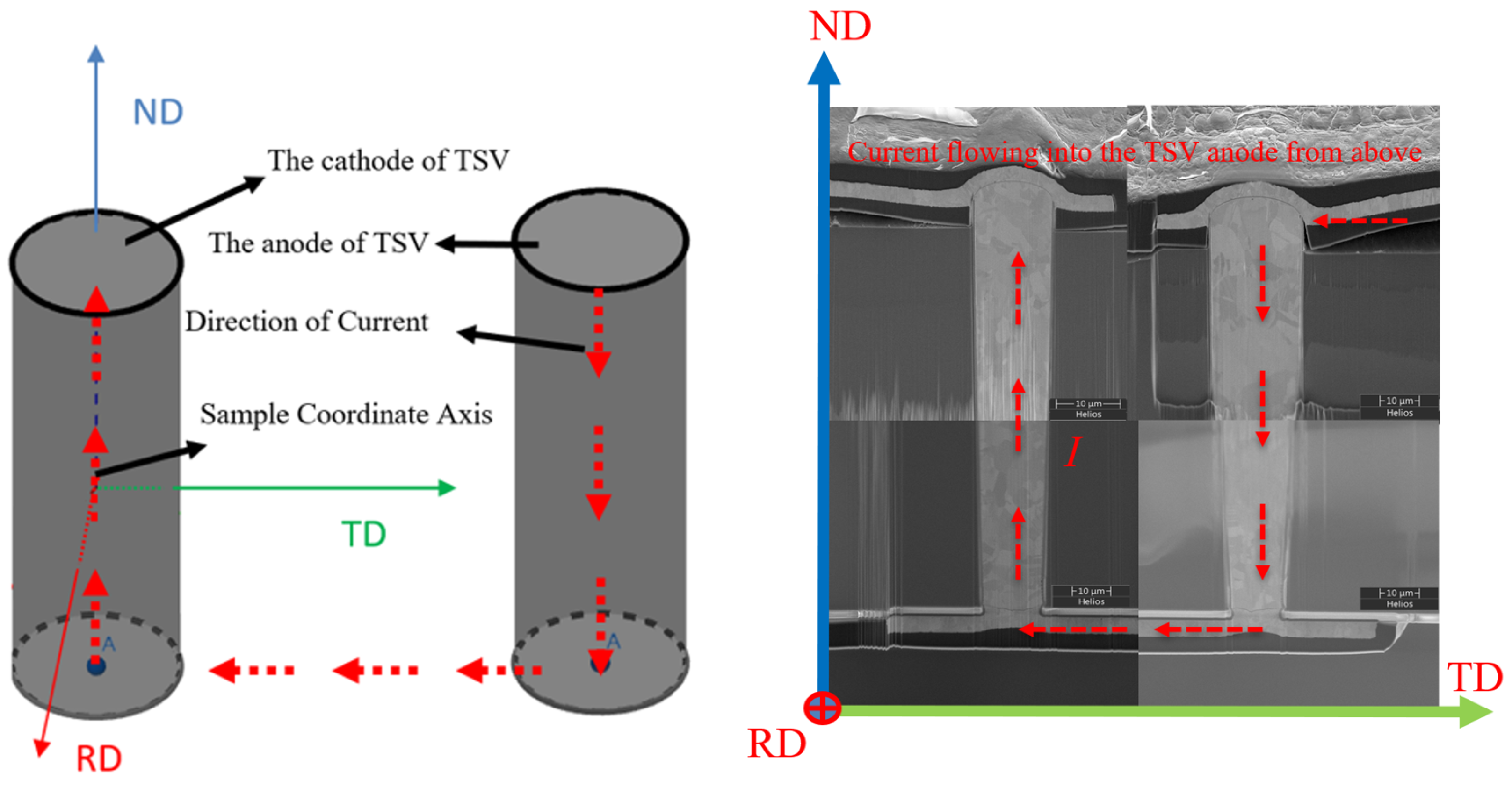 Crystals 14 00037 g007