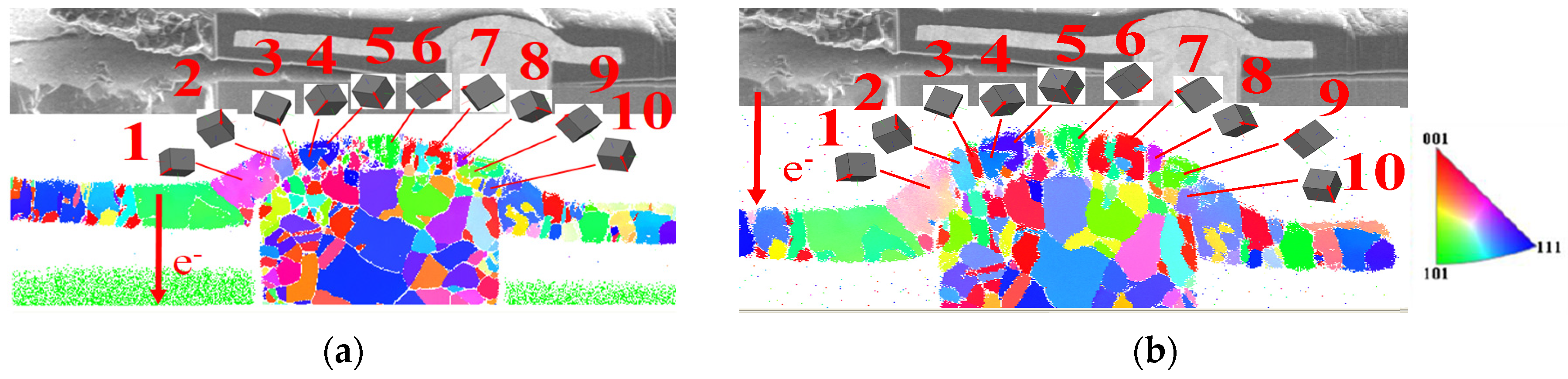 Crystals 14 00037 g008