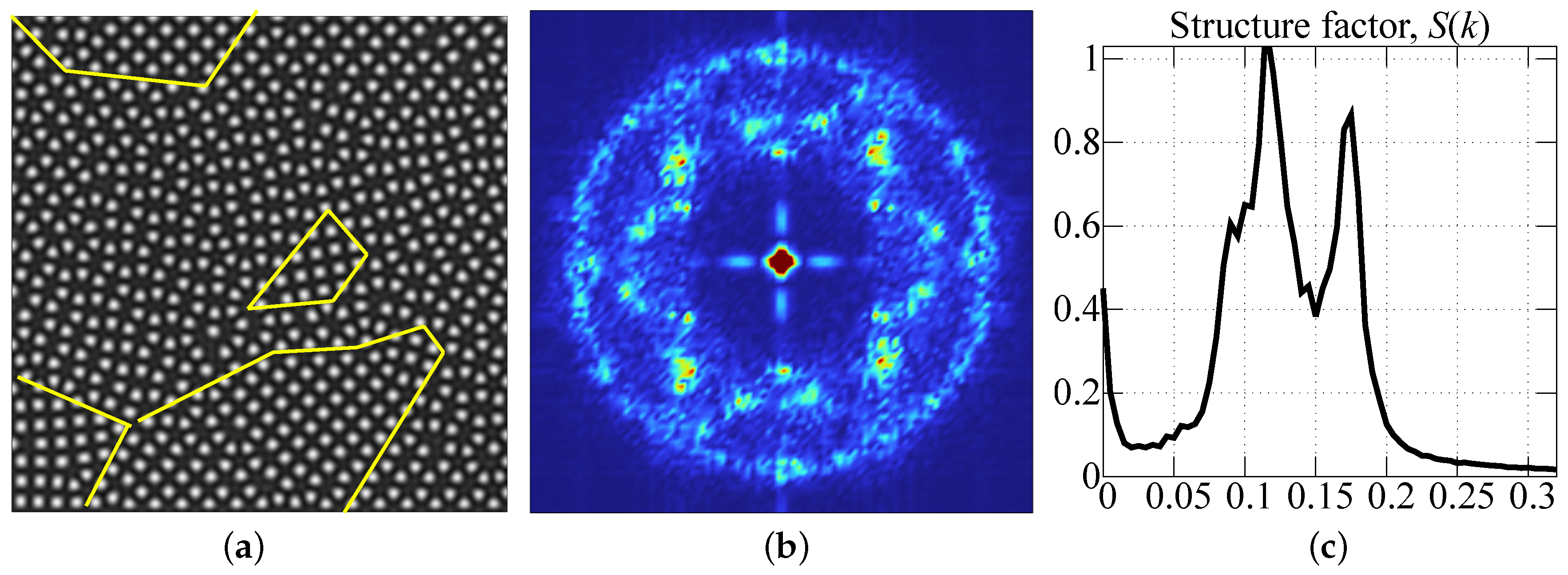 Crystals 14 00038 g003 Crystals 14 00038 g003