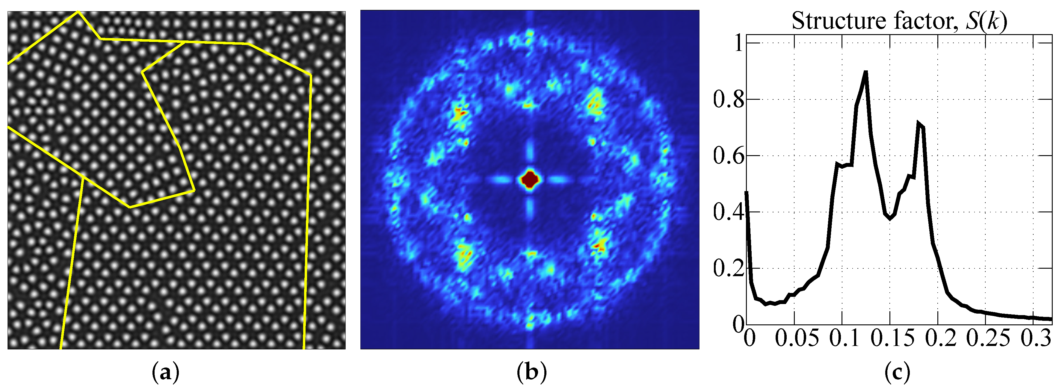 Crystals 14 00038 g004 Crystals 14 00038 g004