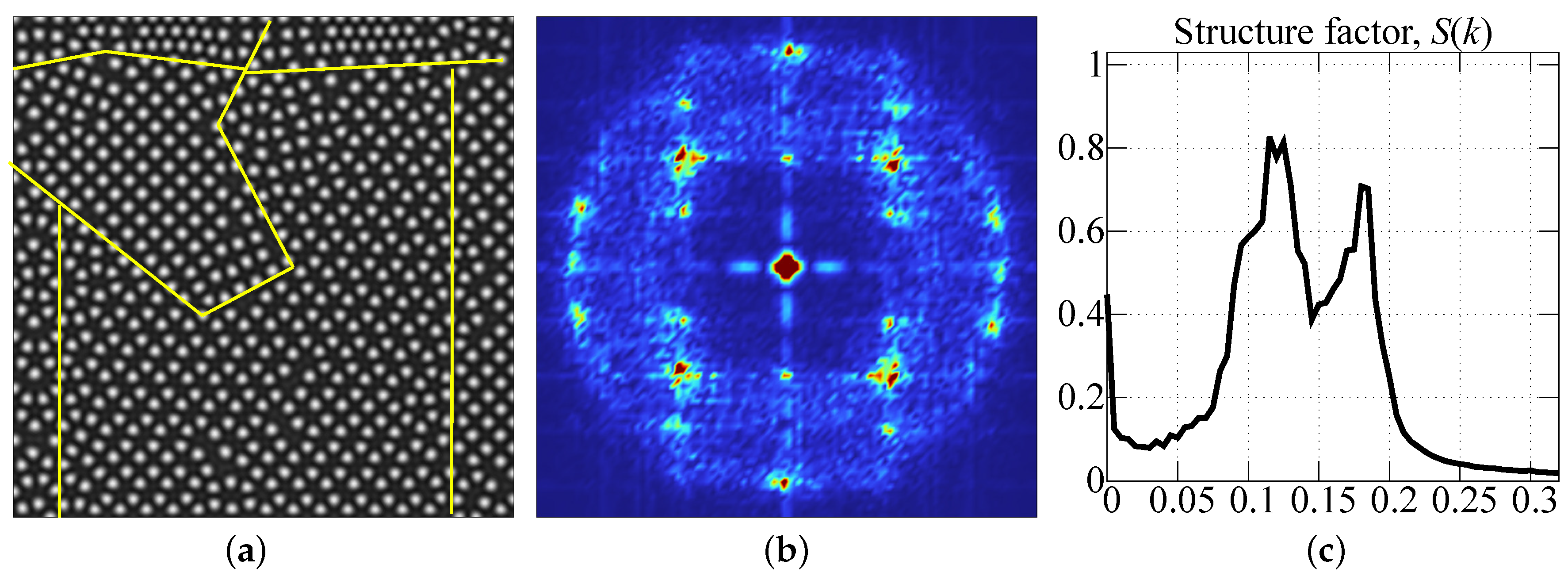 Crystals 14 00038 g005 Crystals 14 00038 g005