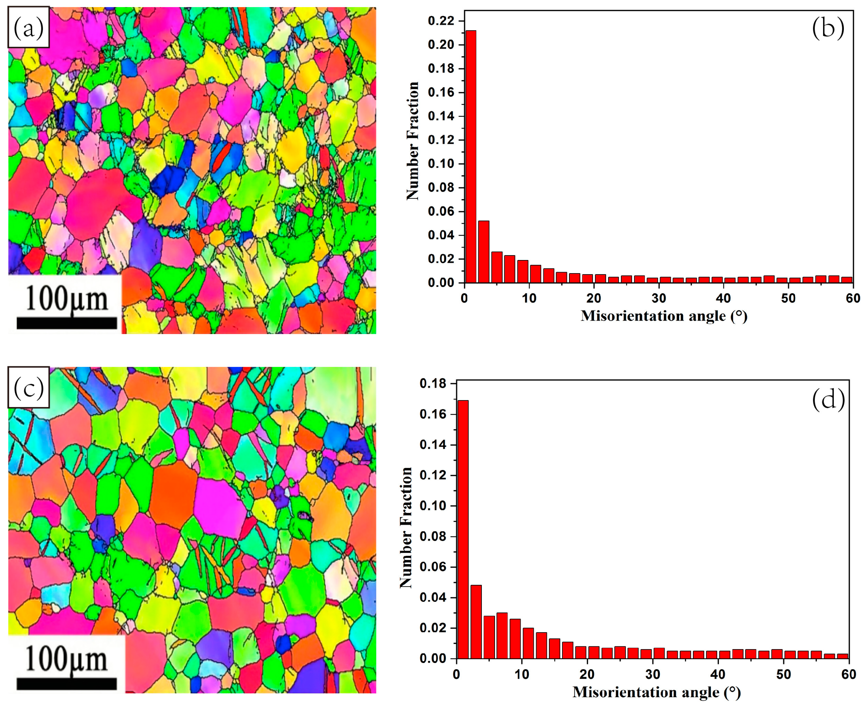 Crystals 14 00039 g005