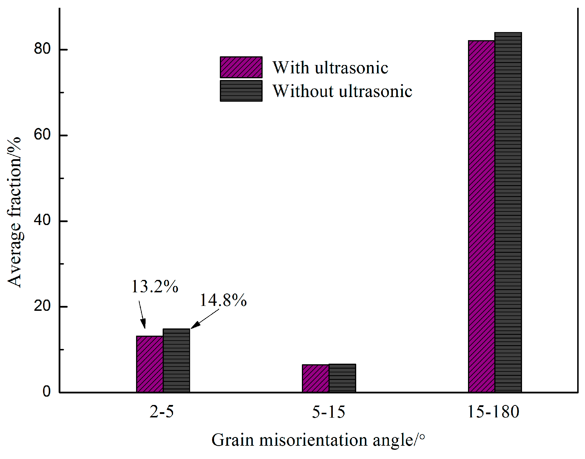 Crystals 14 00039 g006