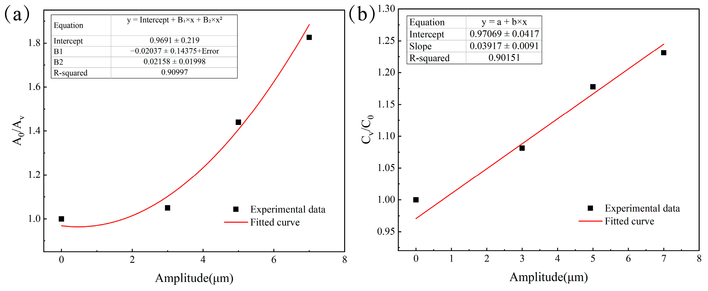 Crystals 14 00039 g013