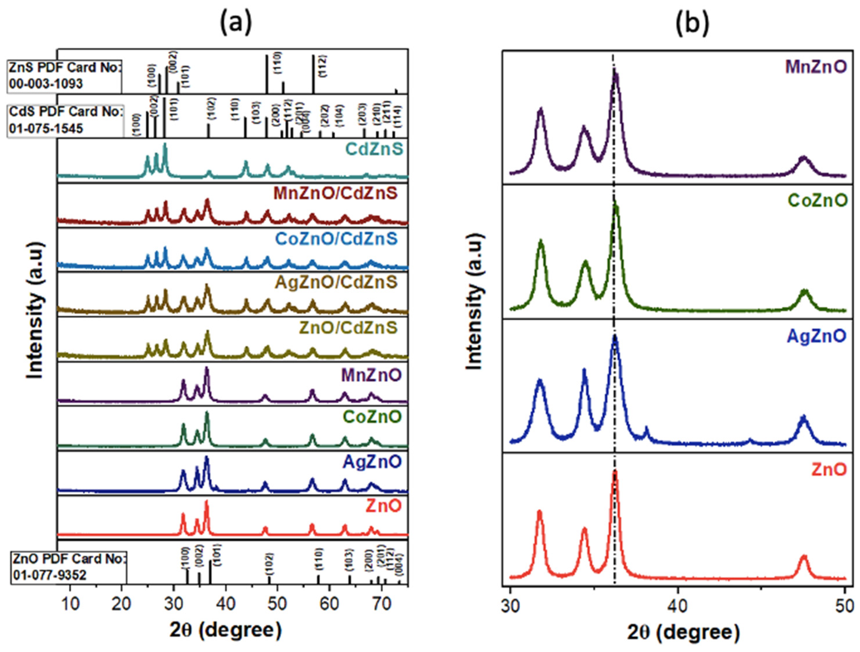 Crystals 14 00041 g001