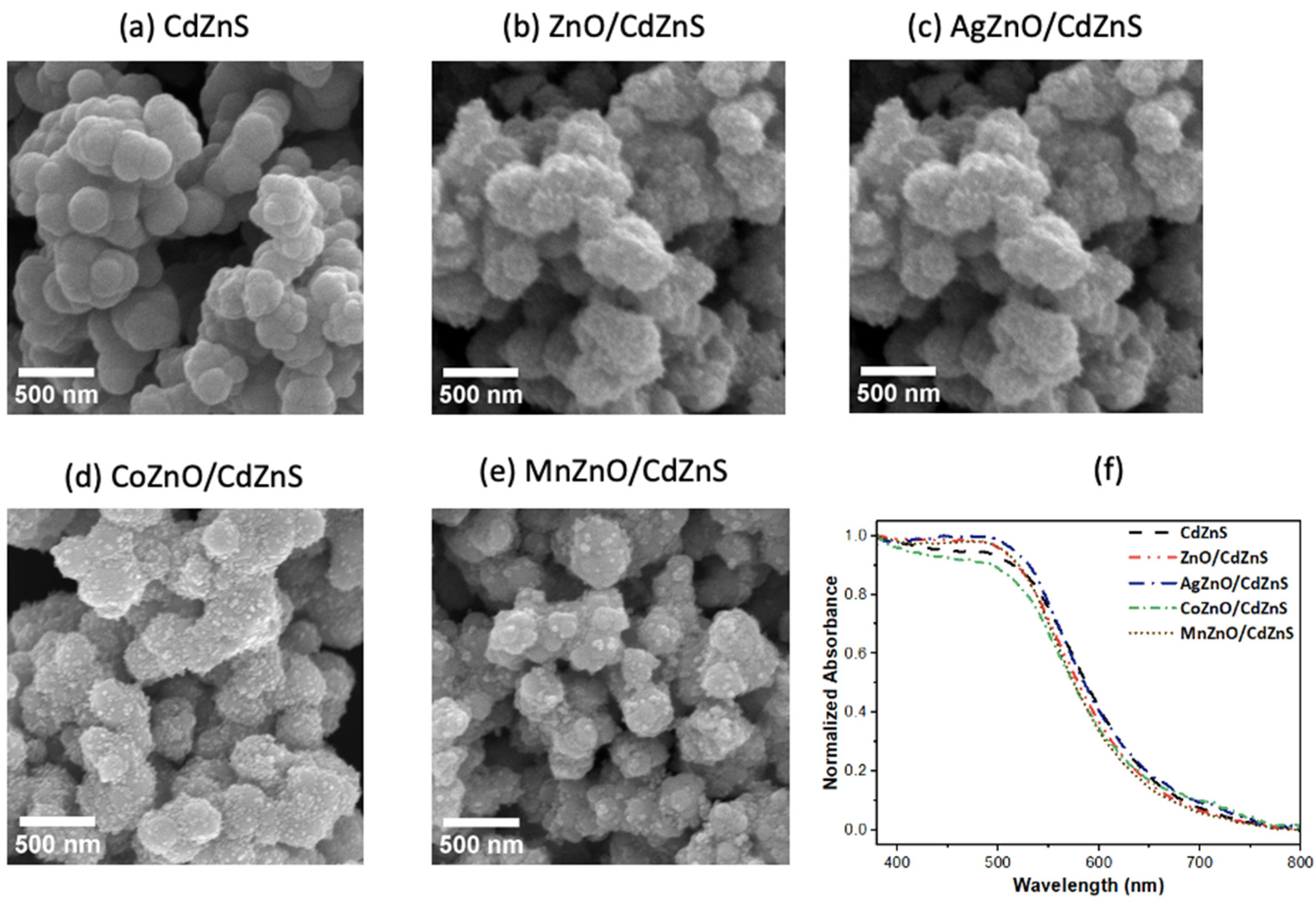Crystals 14 00041 g003