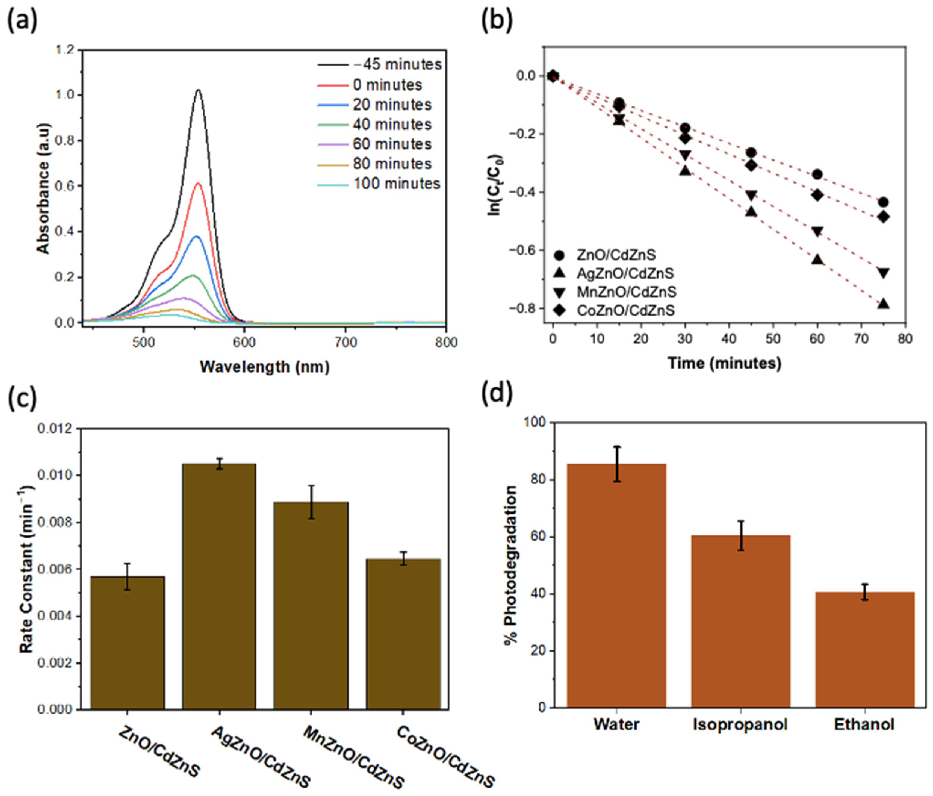 Crystals 14 00041 g004