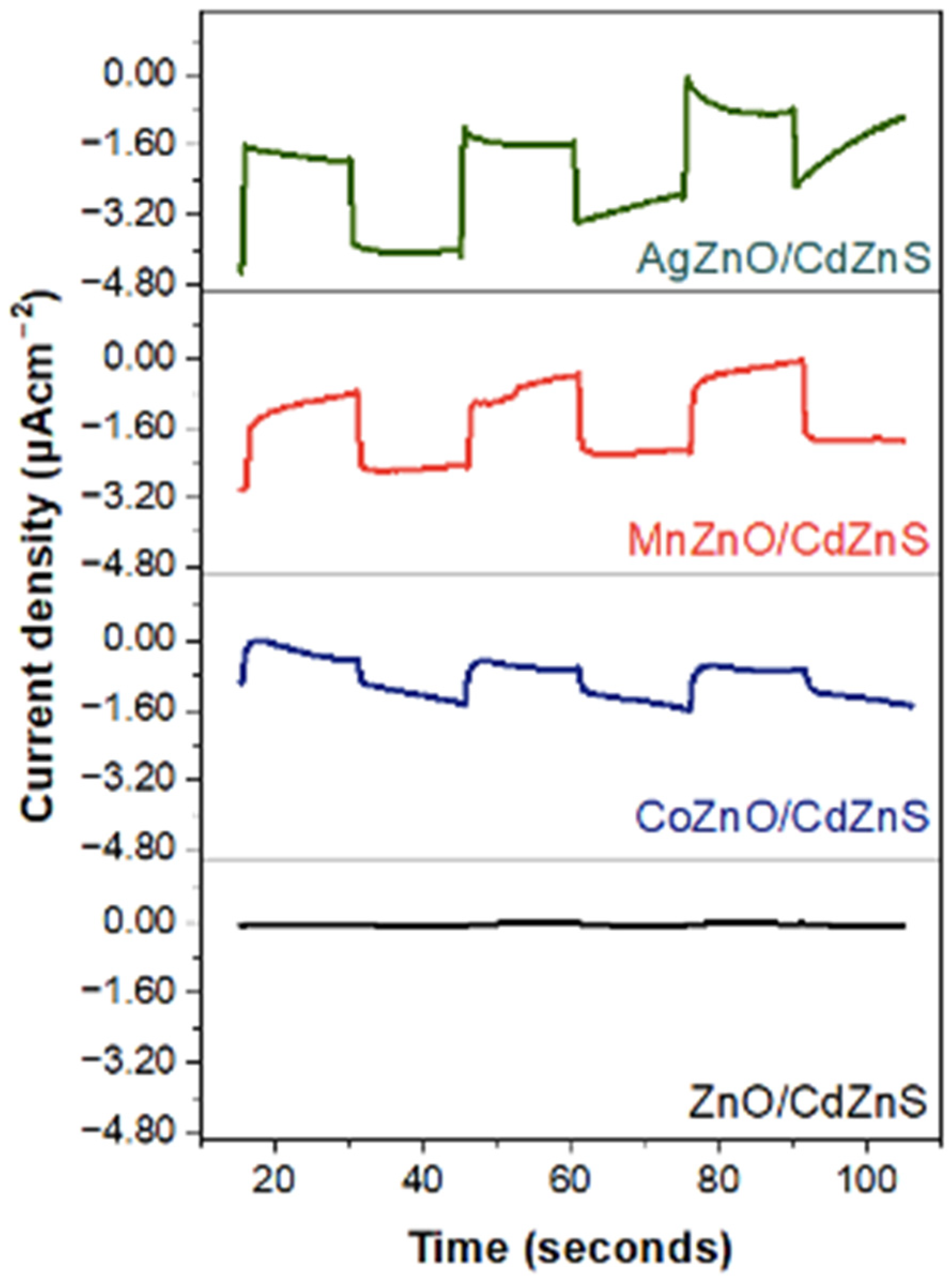 Crystals 14 00041 g005