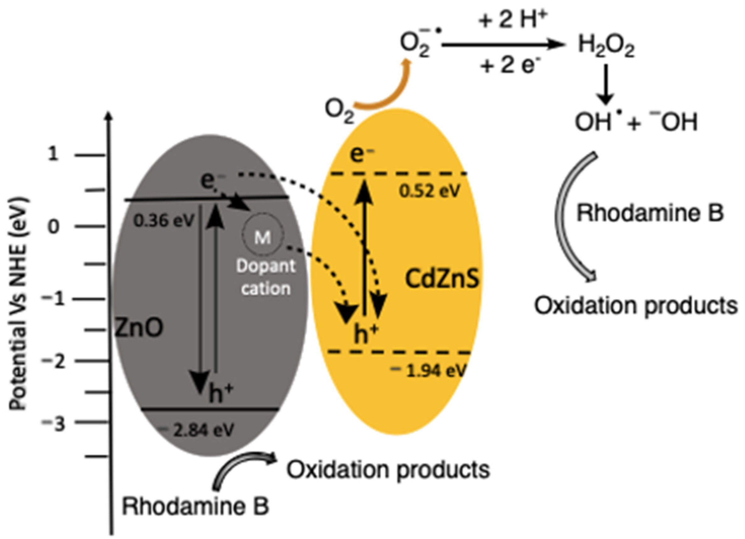 Crystals 14 00041 sch001