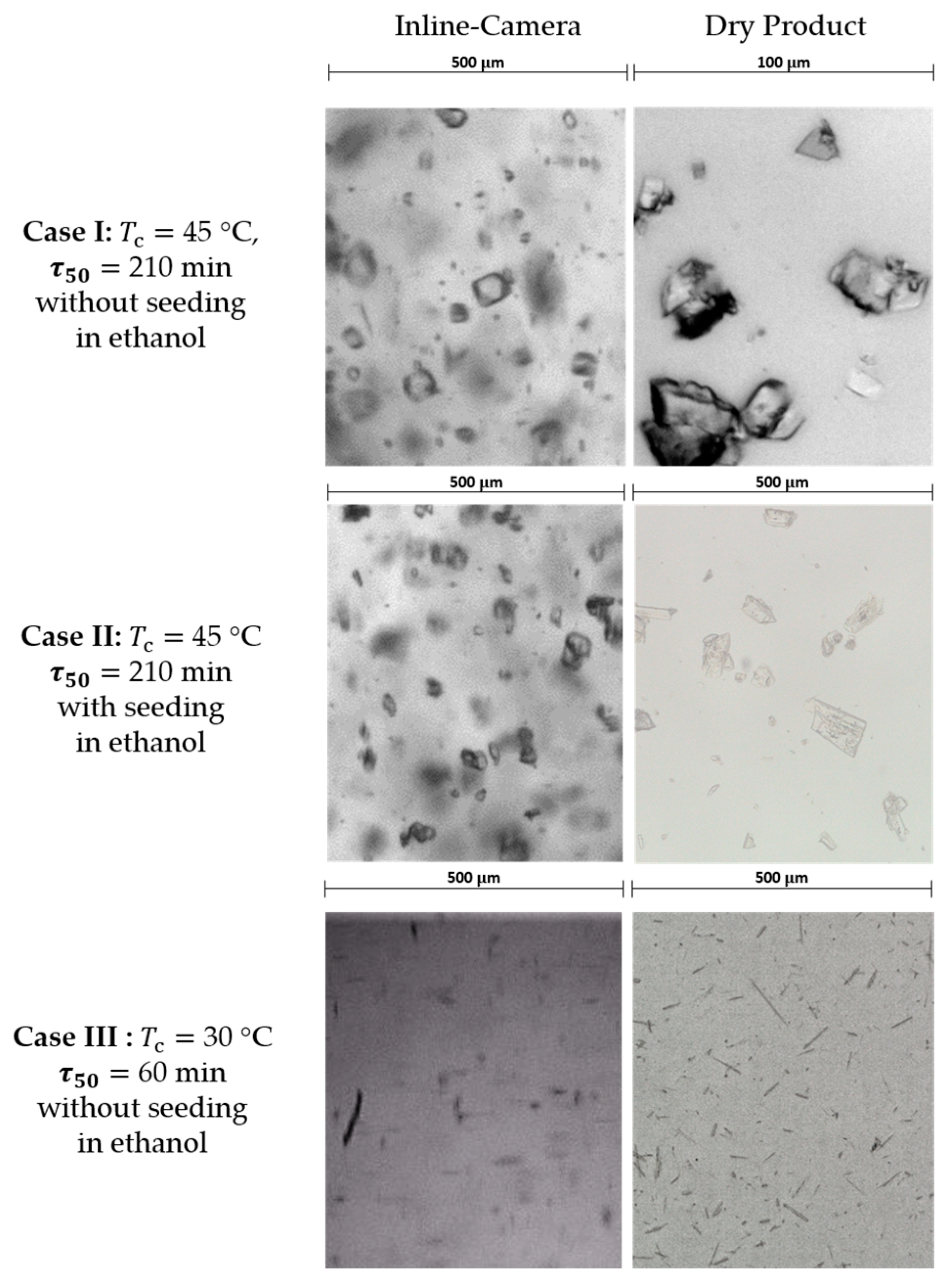 Crystals 14 00042 g006