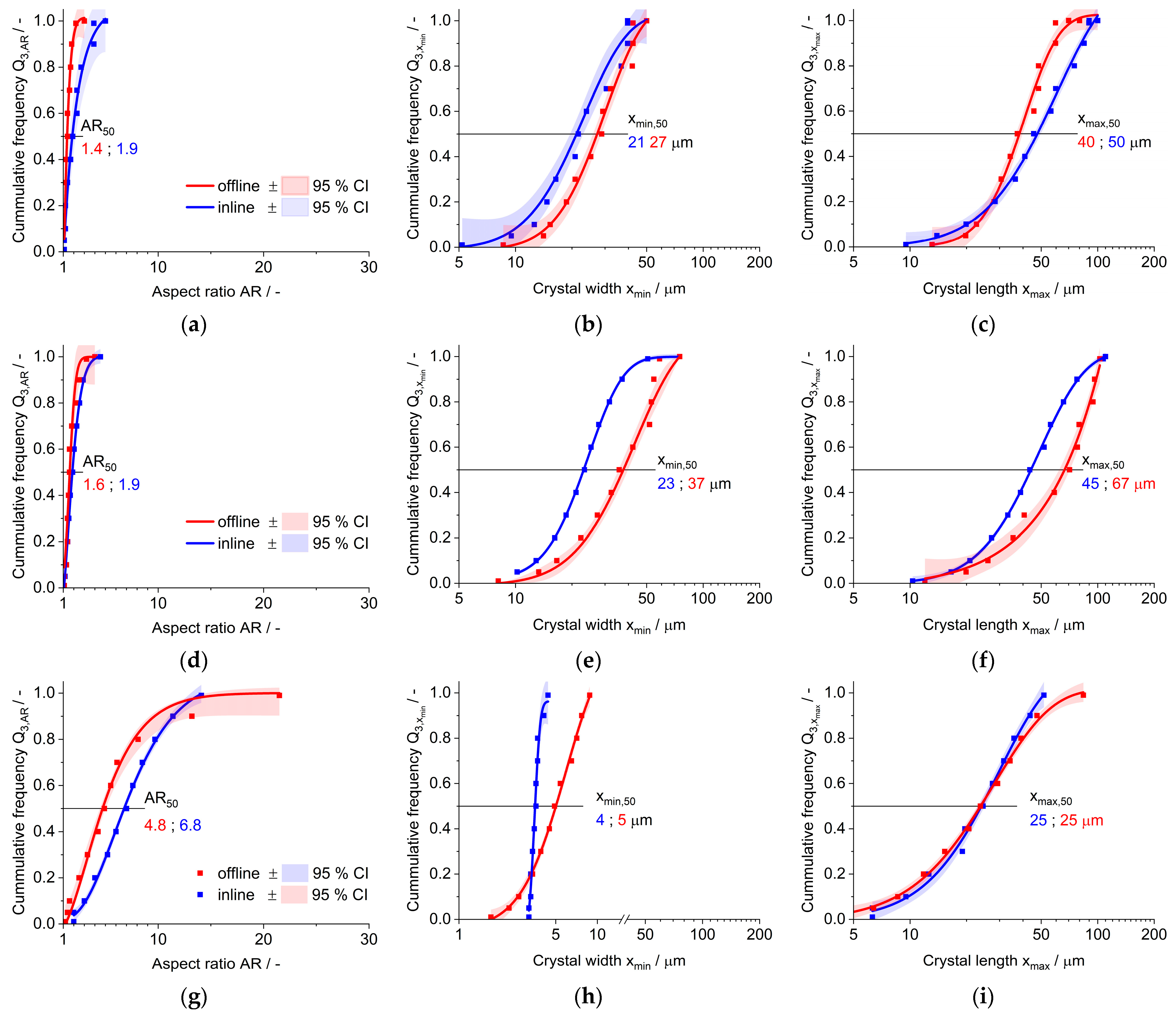 Crystals 14 00042 g007