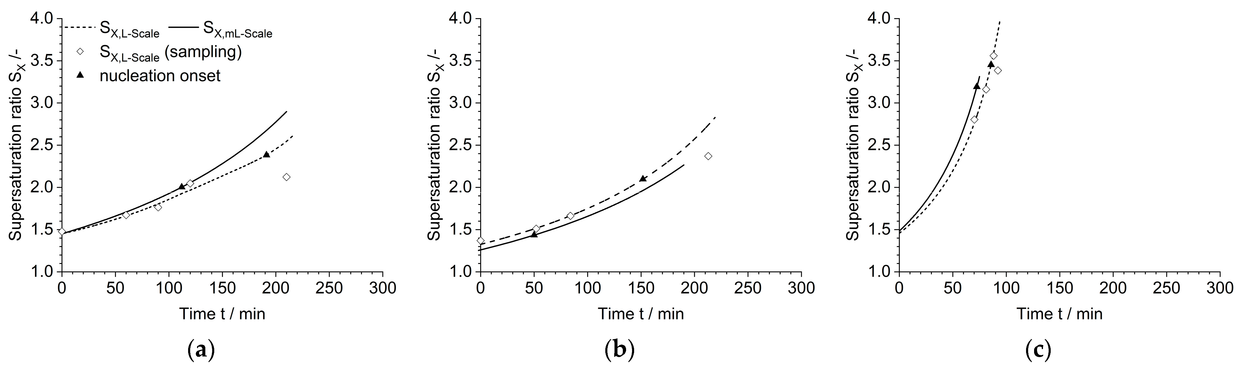 Crystals 14 00042 g008
