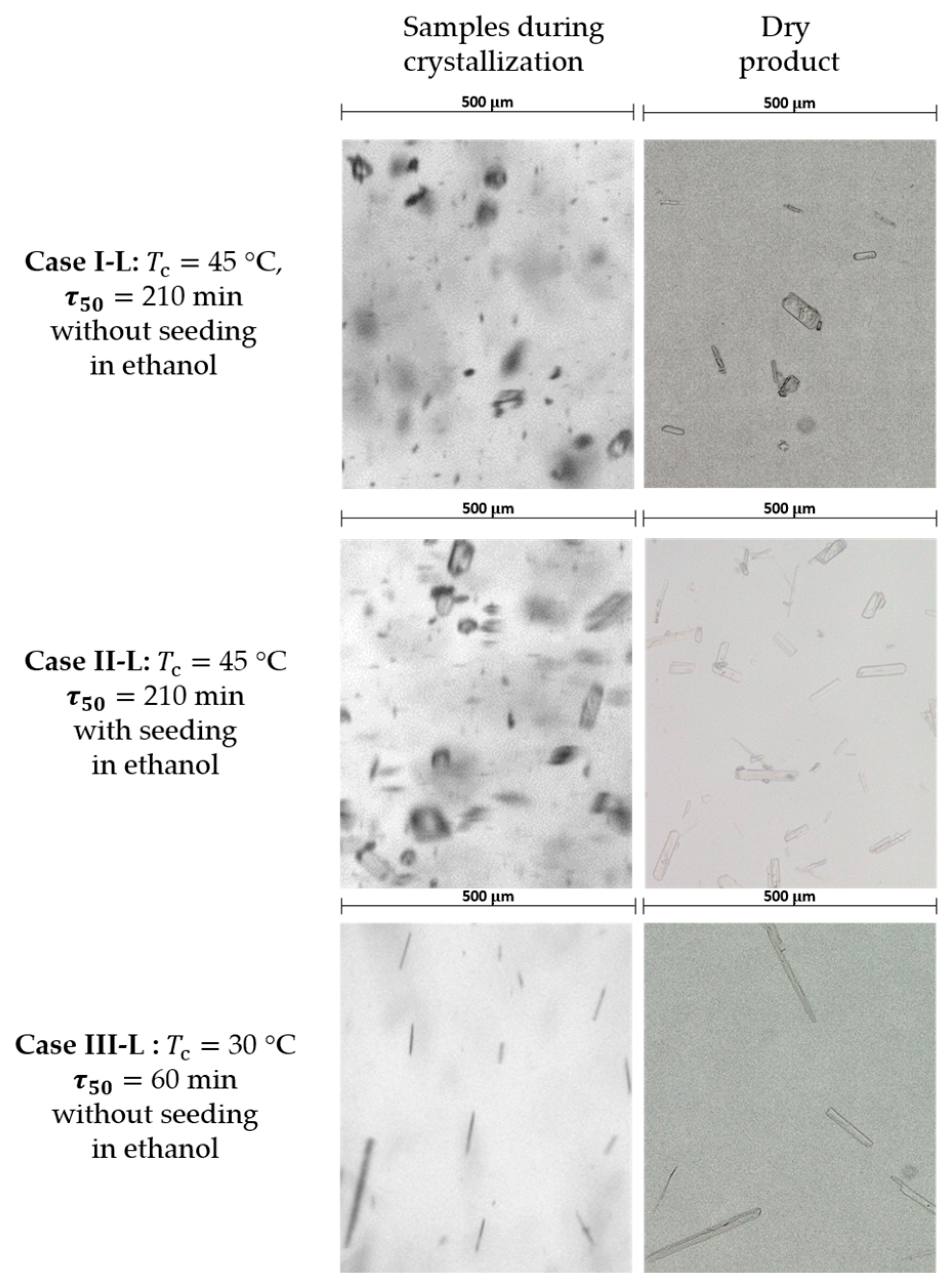 Crystals 14 00042 g009