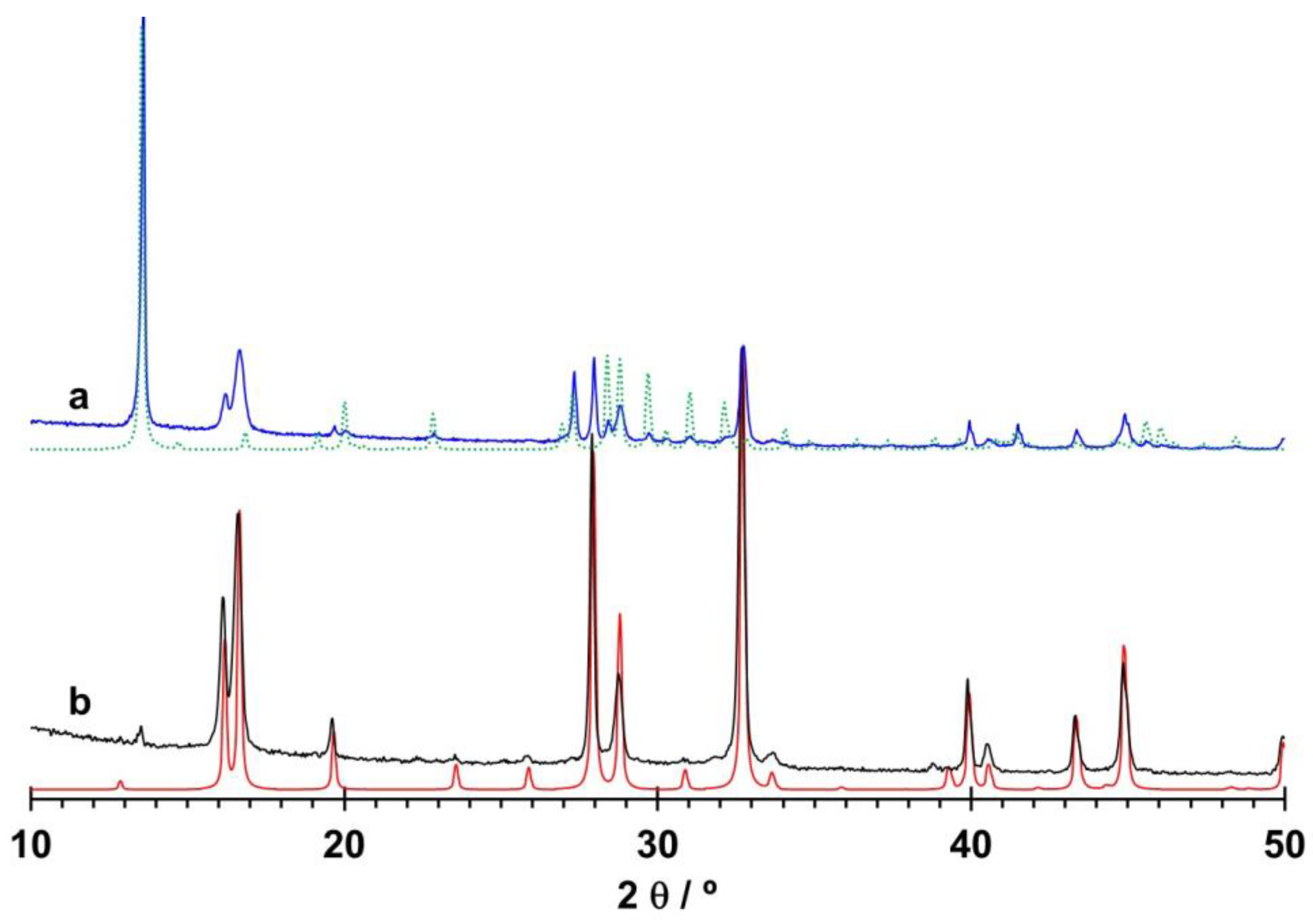 Crystals 14 00043 g006