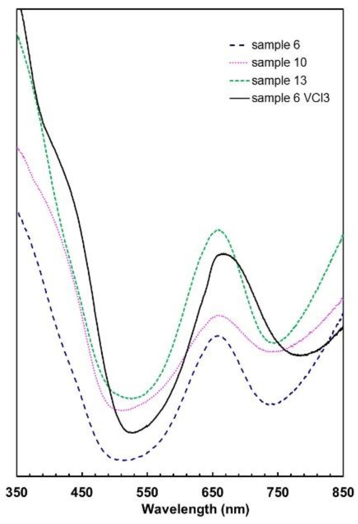 Crystals 14 00043 g009