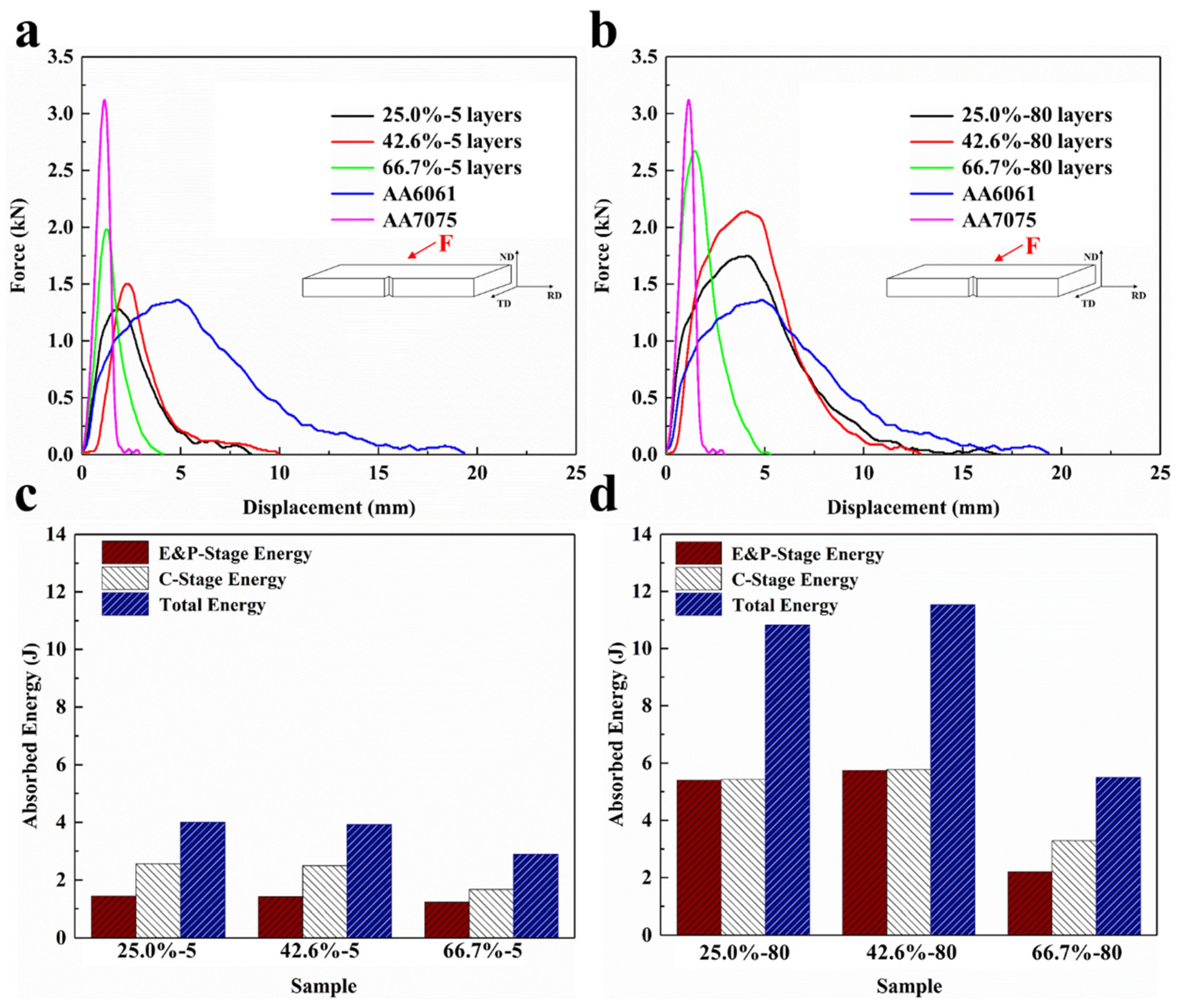 Crystals 14 00044 g010