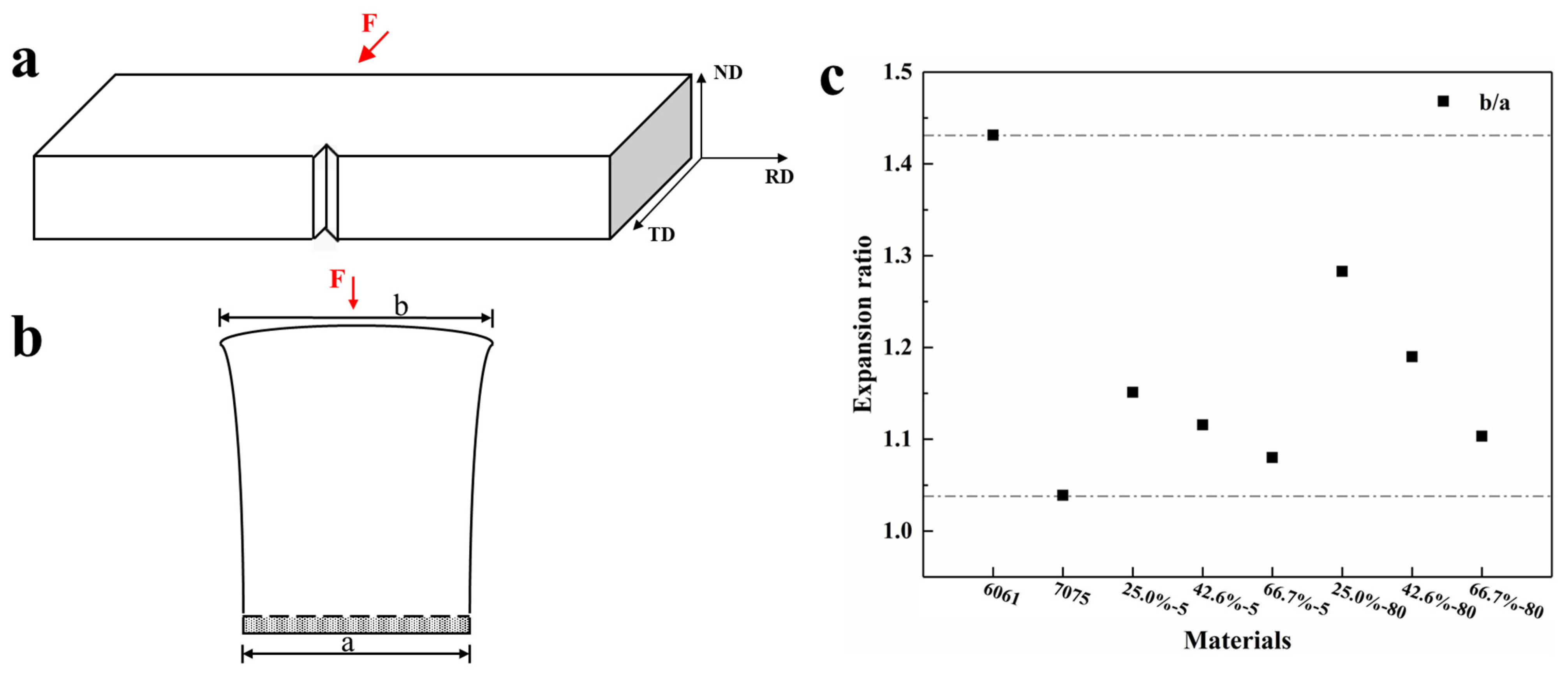 Crystals 14 00044 g011