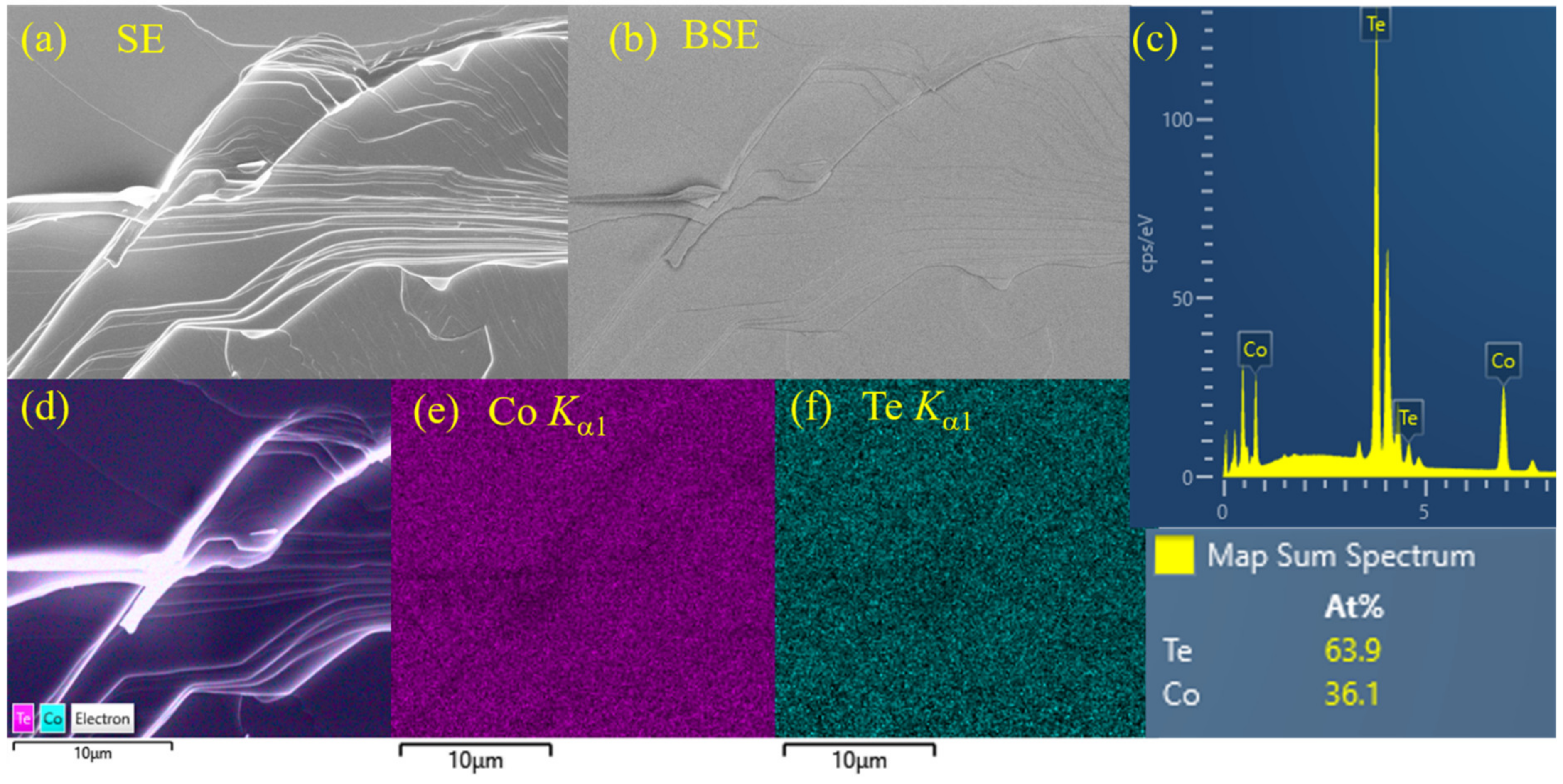 Crystals 14 00046 g003