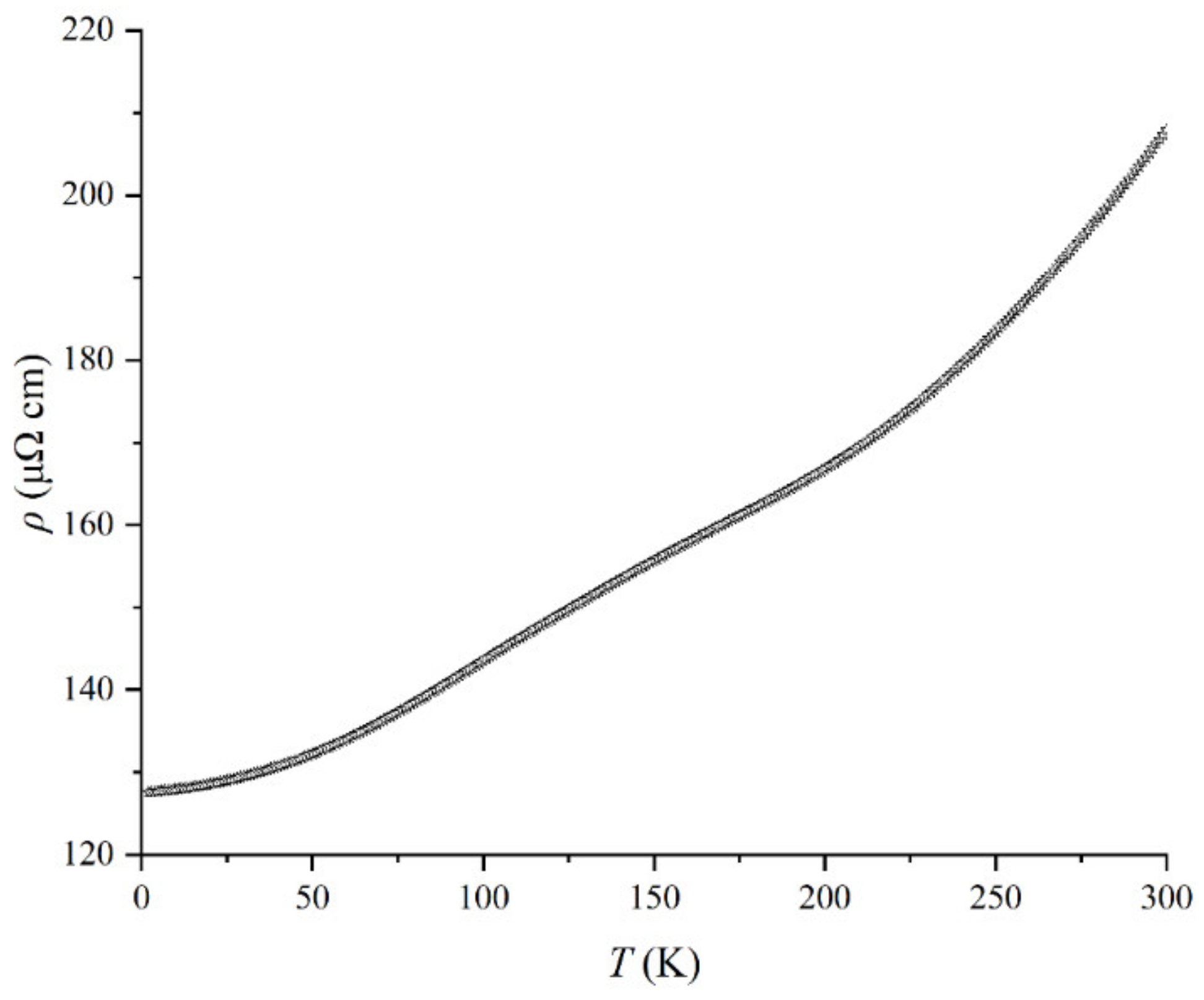 Crystals 14 00046 g005