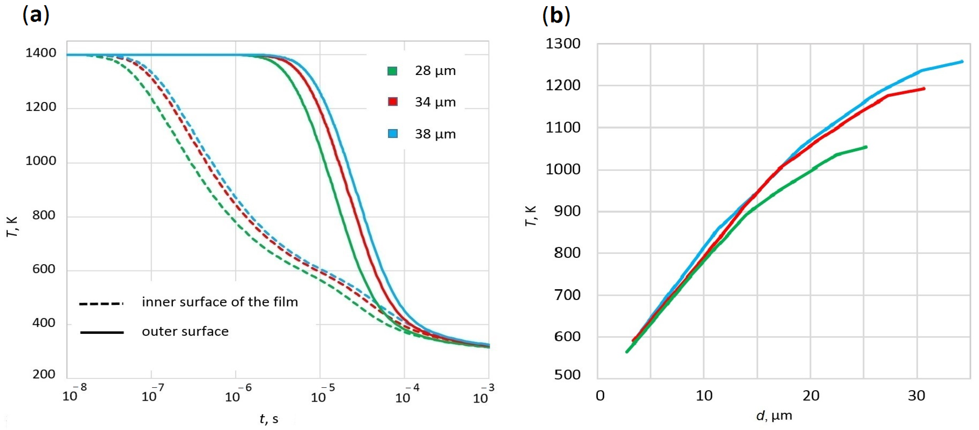 Crystals 14 00048 g001