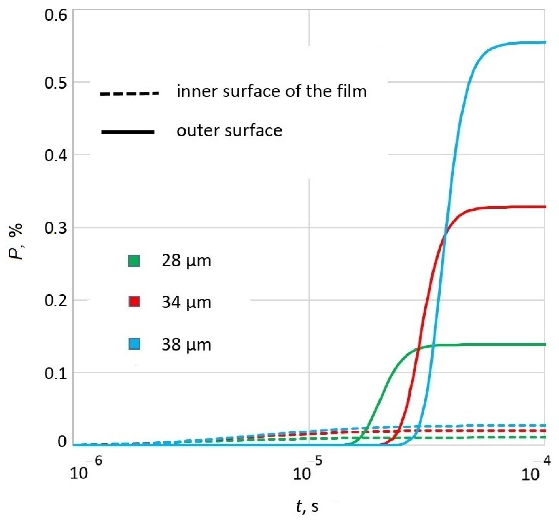 Crystals 14 00048 g004