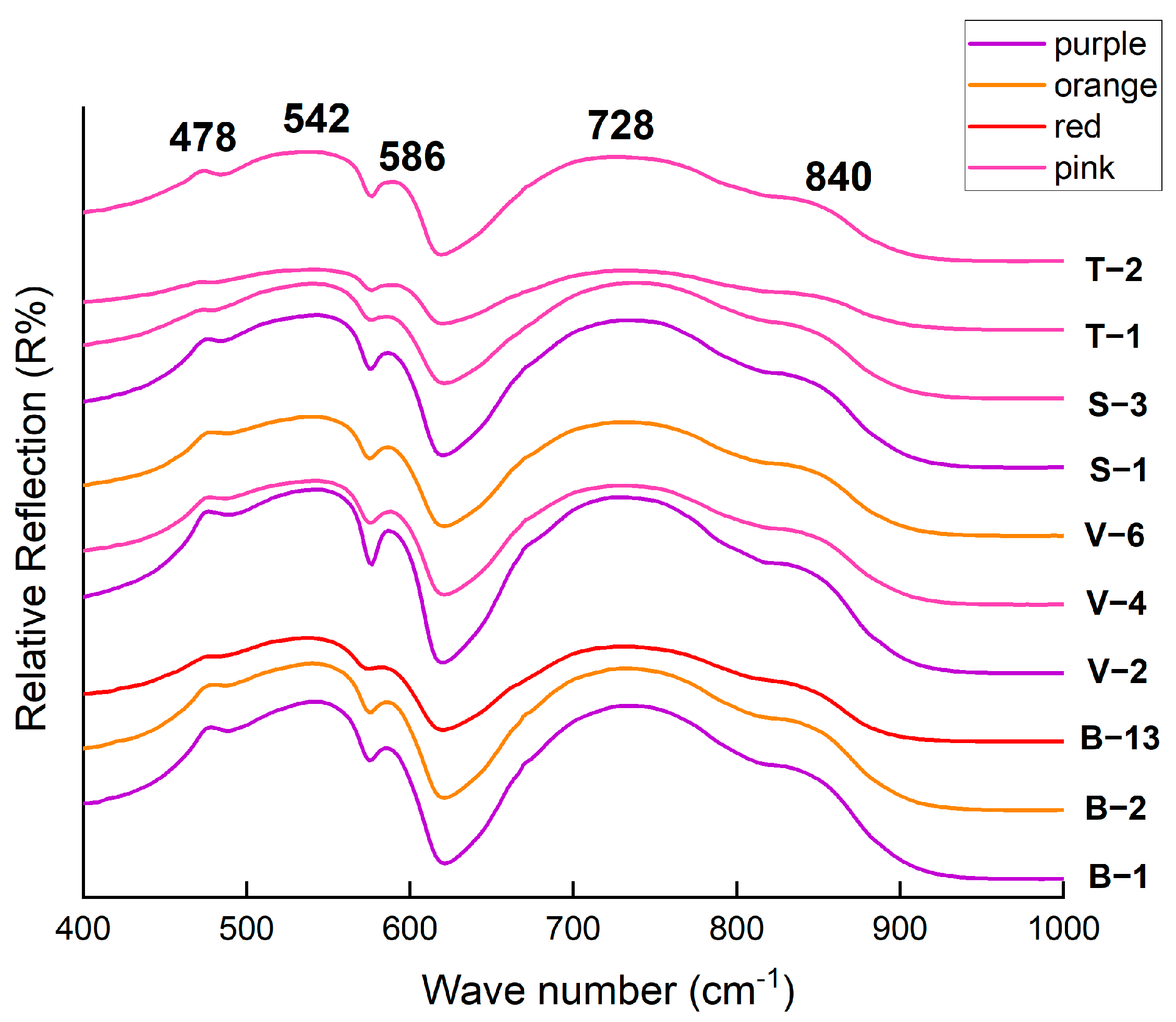 Crystals 14 00050 g009 Crystals 14 00050 g009