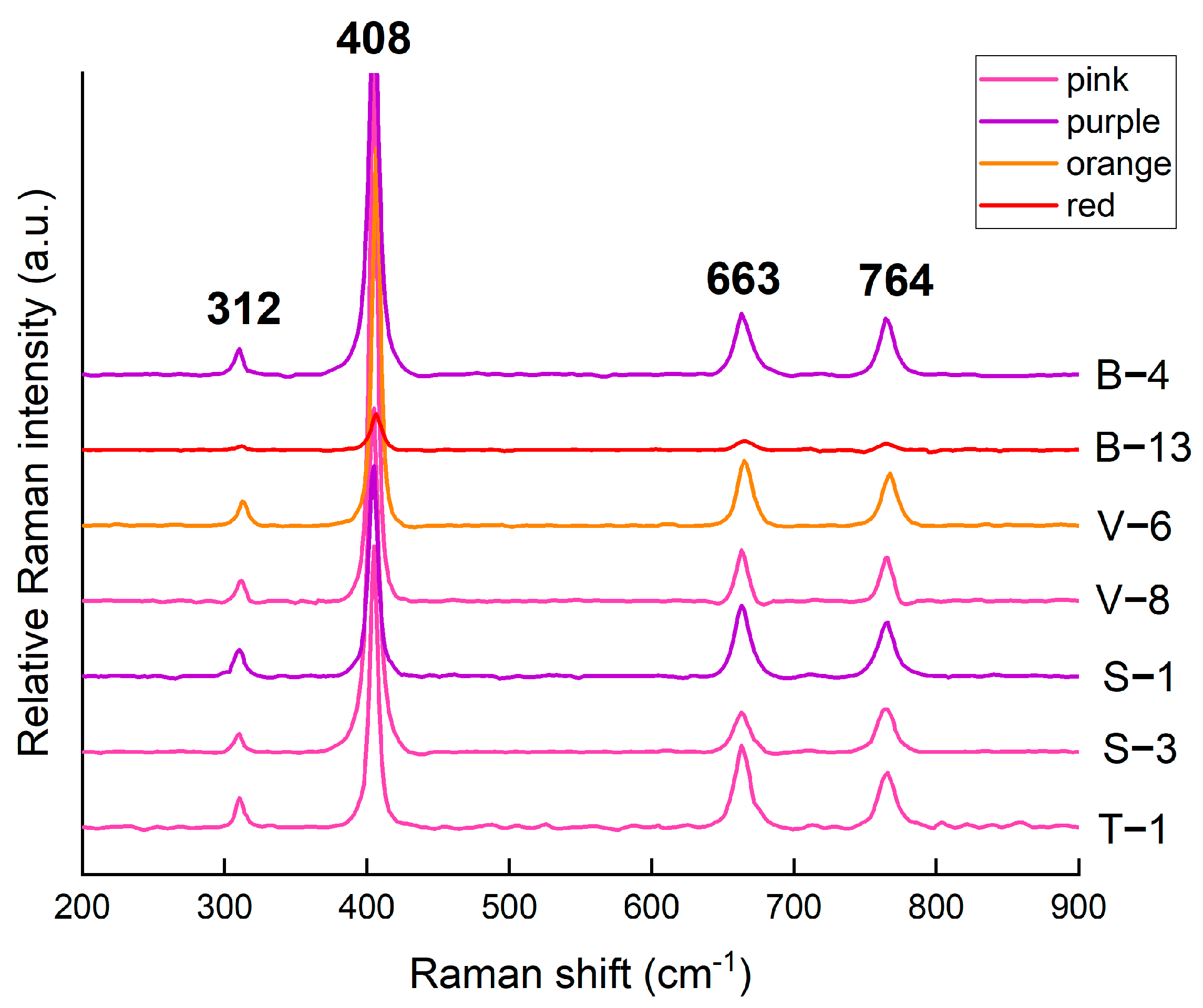 Crystals 14 00050 g011 Crystals 14 00050 g011