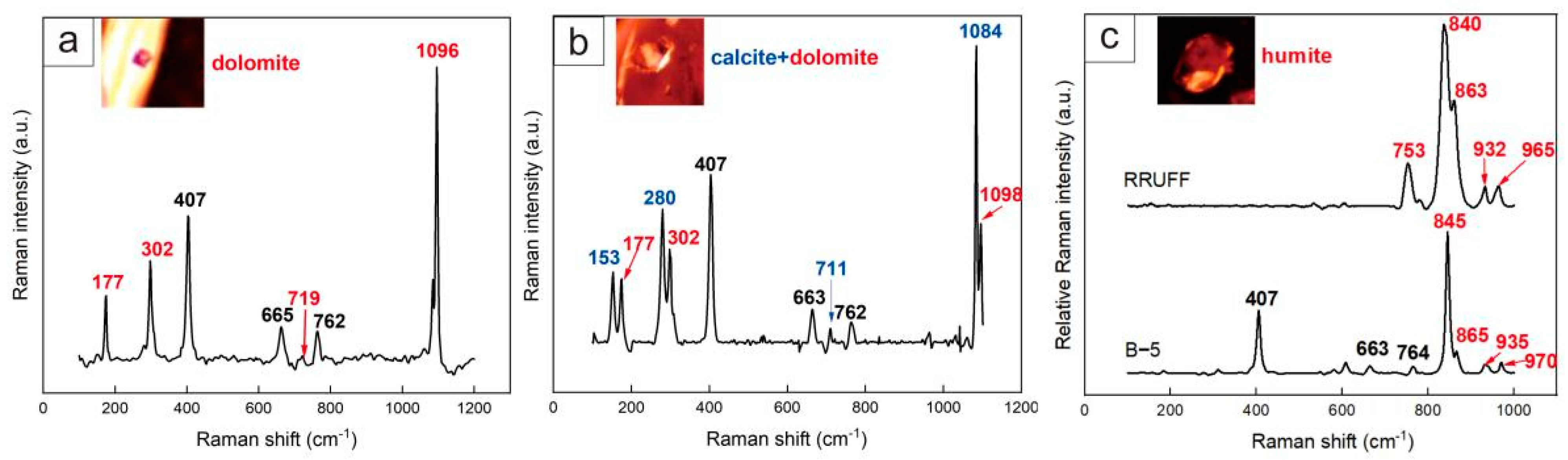 Crystals 14 00050 g012 Crystals 14 00050 g012