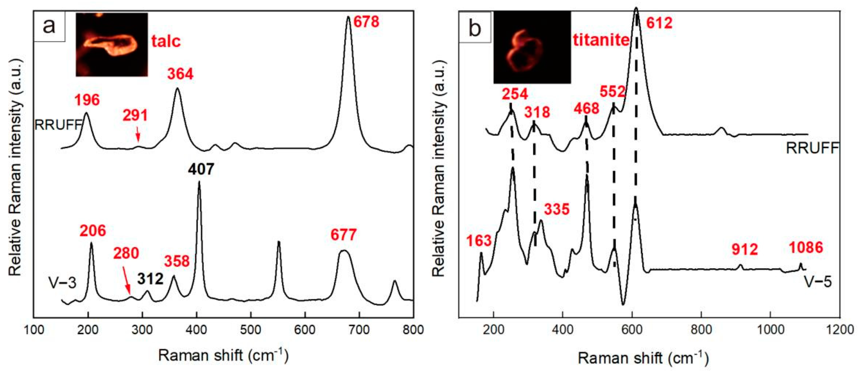 Crystals 14 00050 g013 Crystals 14 00050 g013