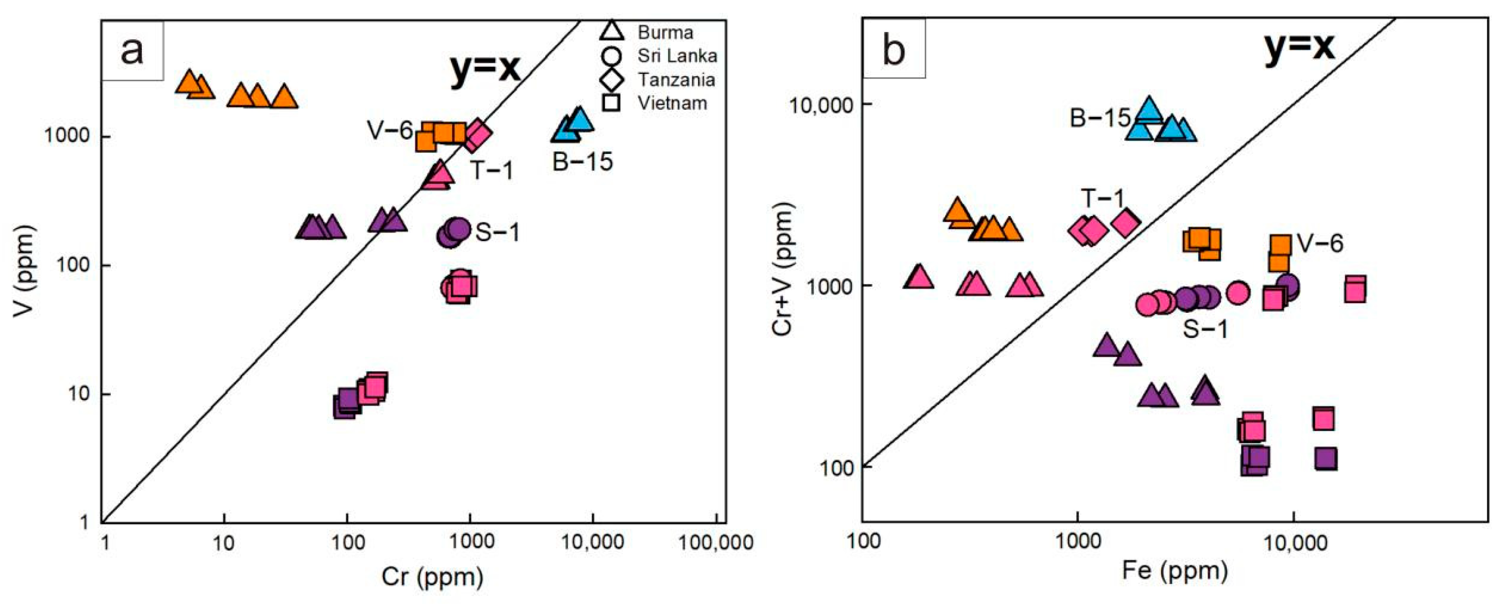 Crystals 14 00050 g017 Crystals 14 00050 g017