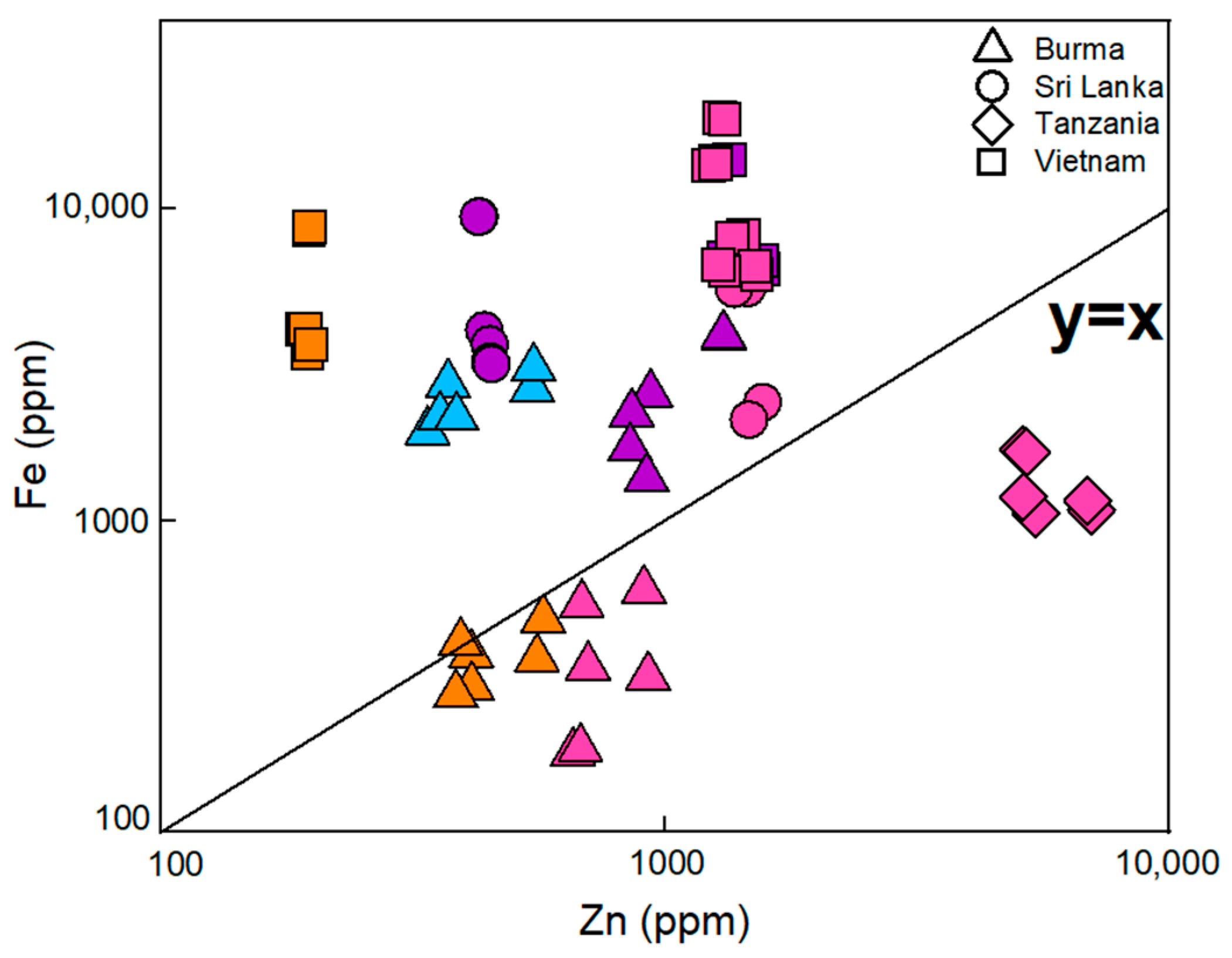 Crystals 14 00050 g020 Crystals 14 00050 g020