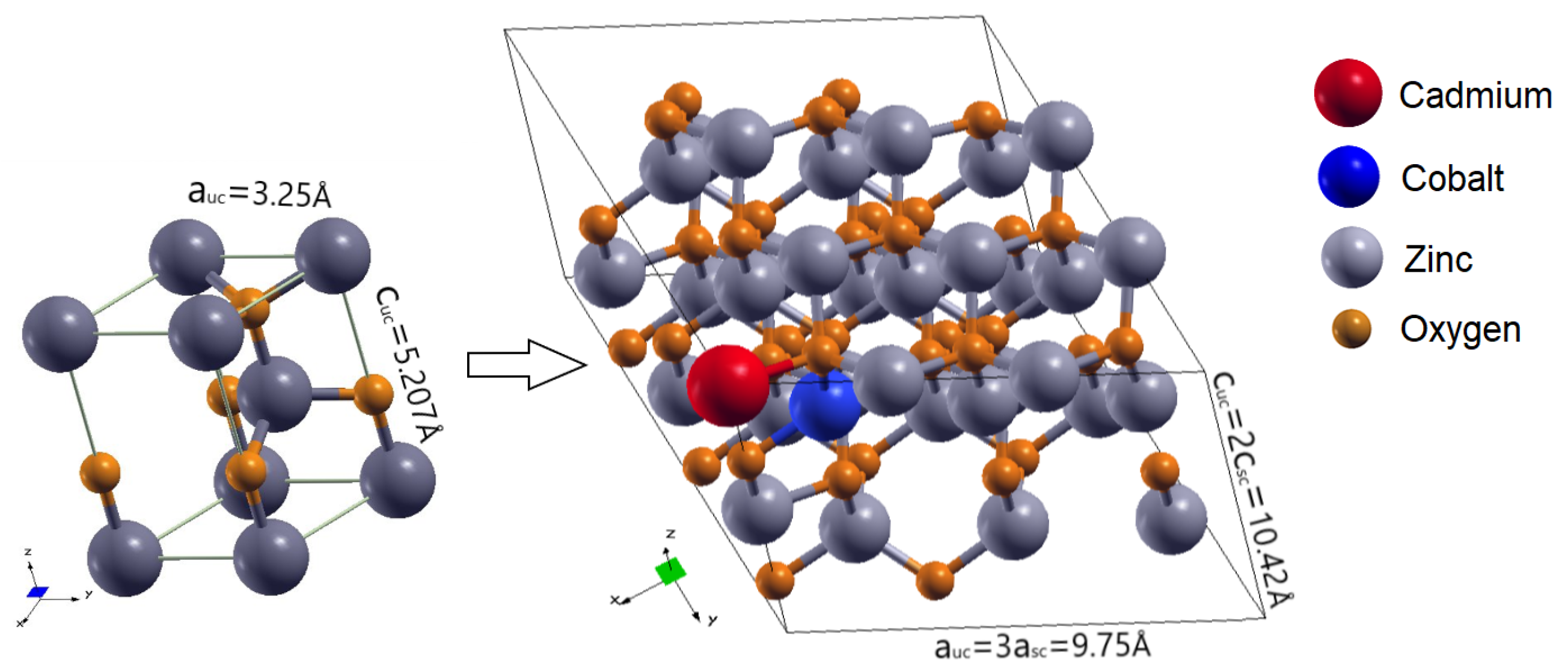 Crystals 14 00051 g001
