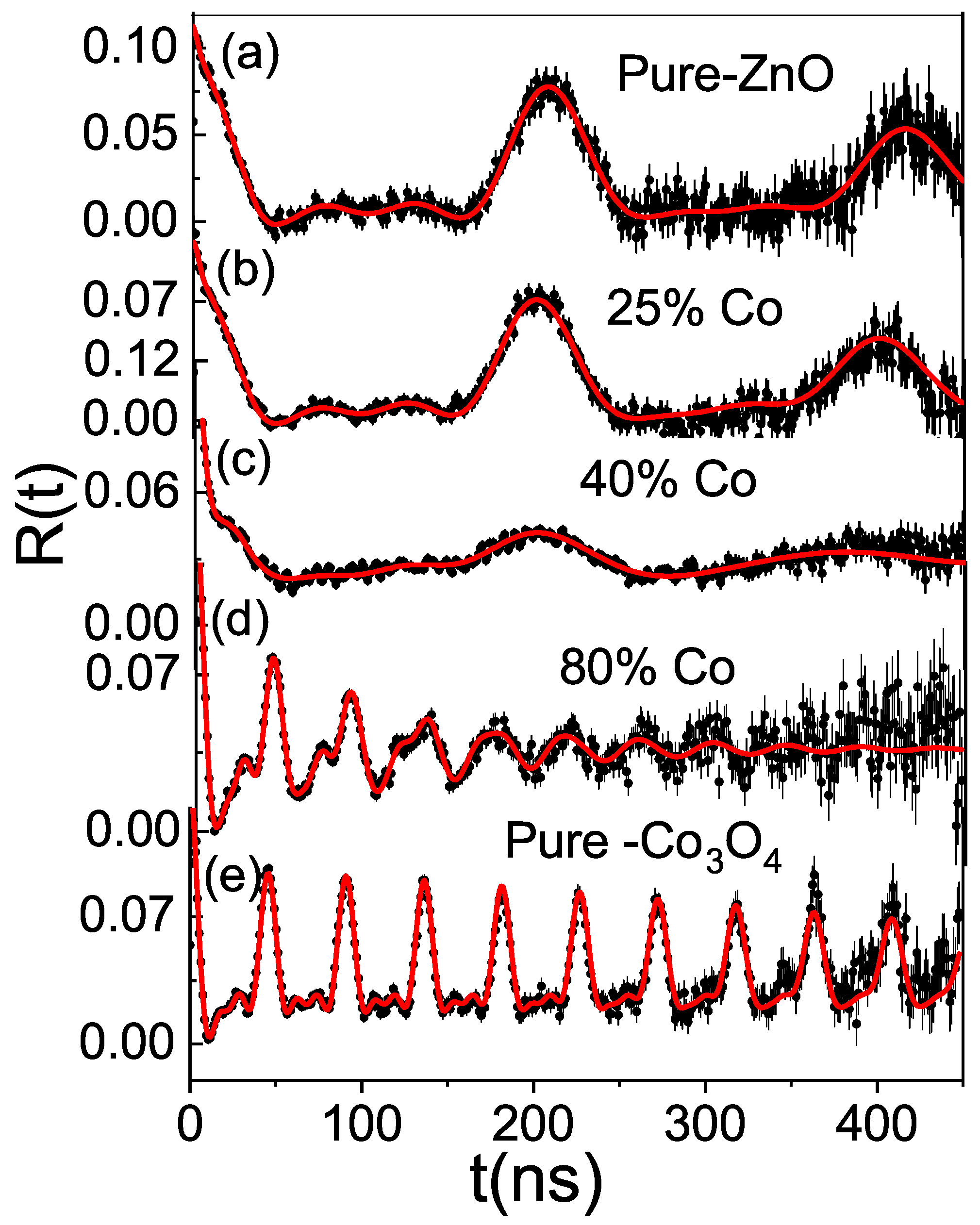 Crystals 14 00051 g002