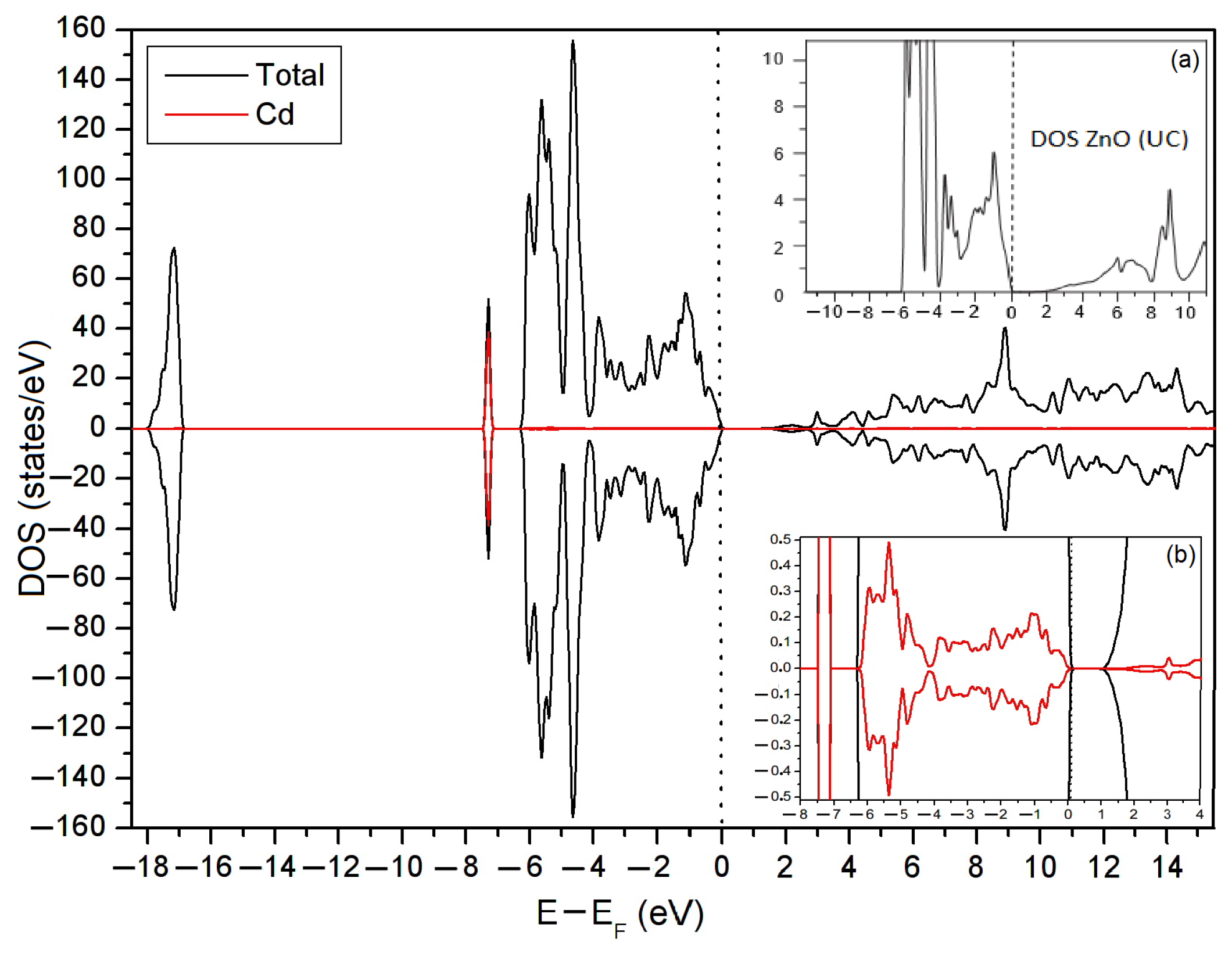 Crystals 14 00051 g006