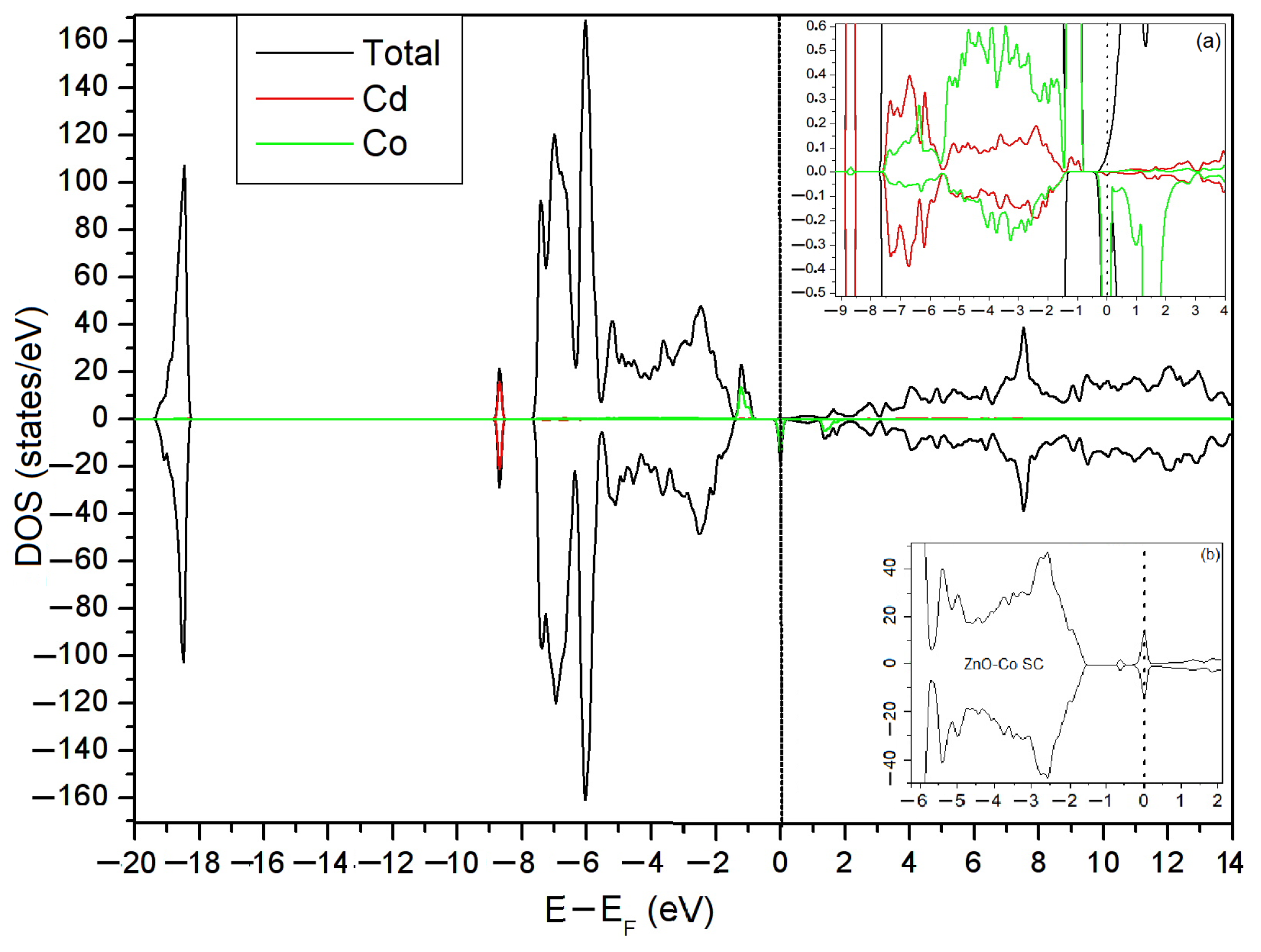 Crystals 14 00051 g007