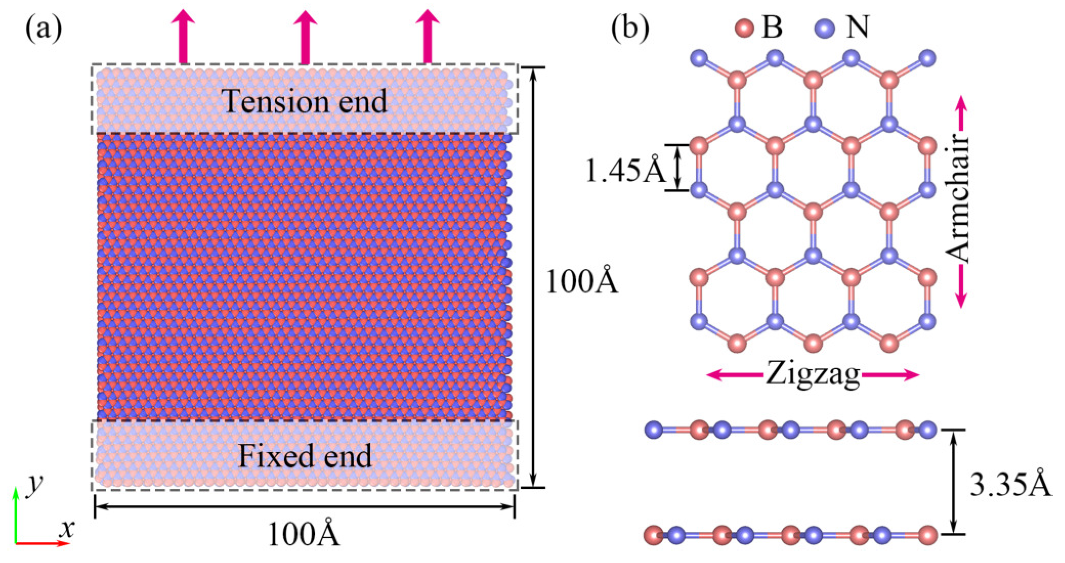 Crystals 14 00052 g001