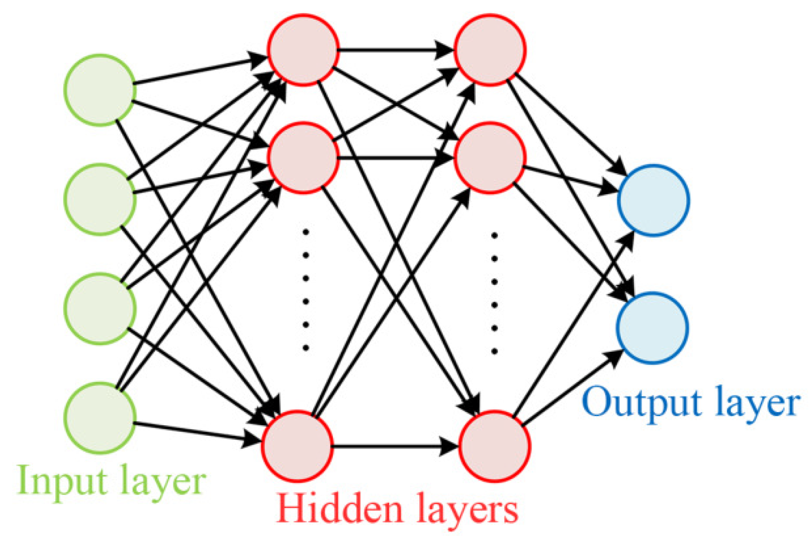 Crystals 14 00052 g002