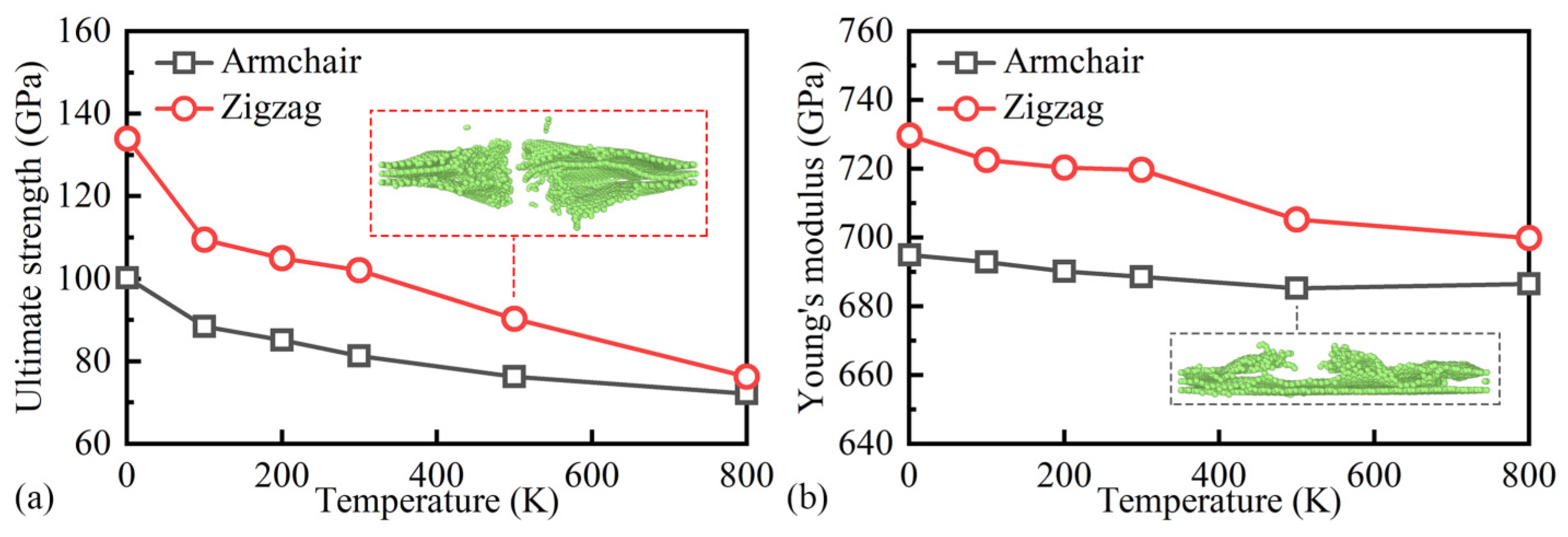 Crystals 14 00052 g004