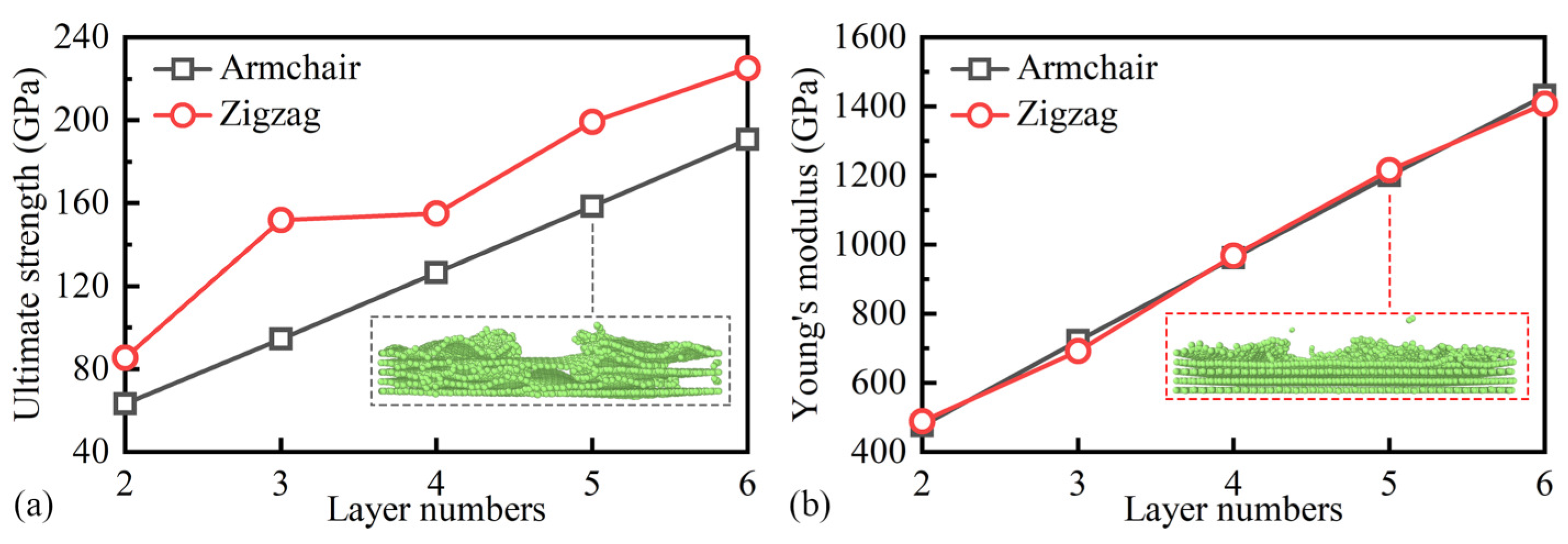Crystals 14 00052 g006
